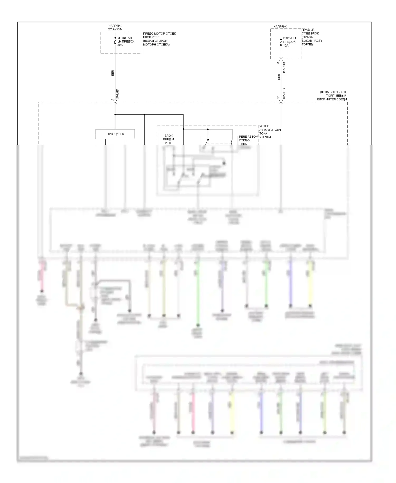 Equus Hyundai II рестайлинг (2013-2016): Электросхема блока управления ips 
