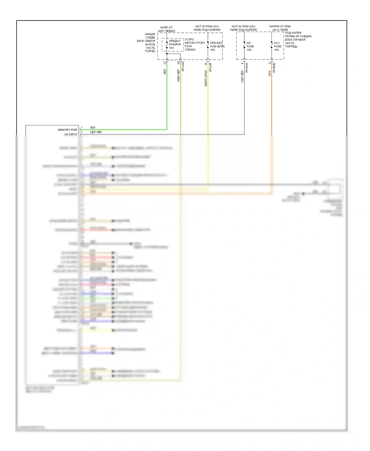 Equus Hyundai II рестайлинг (2013-2016): Электросхема блока управления кузовом 