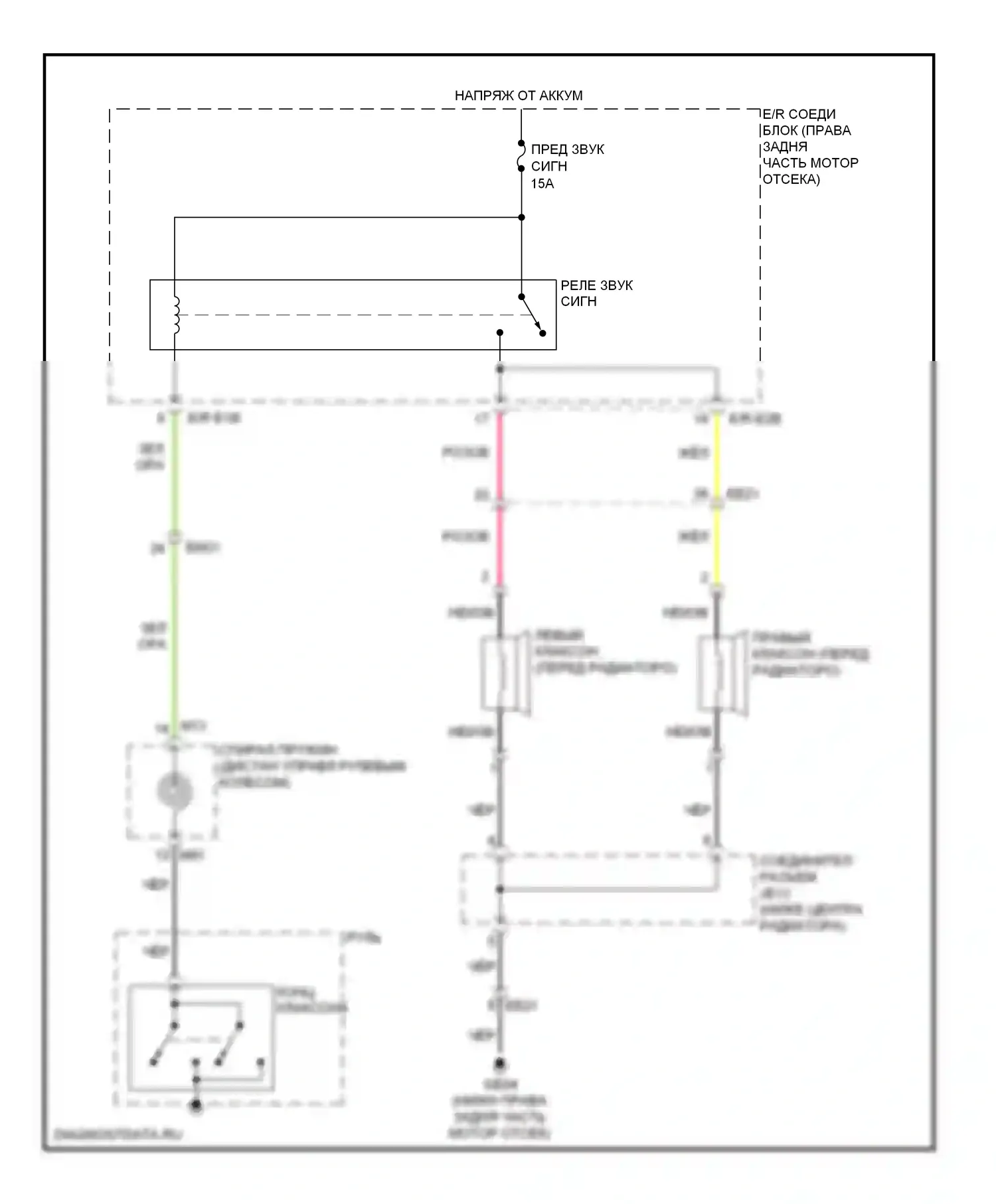 Equus Hyundai II рестайлинг (2013-2016): Электросхема клаксона 