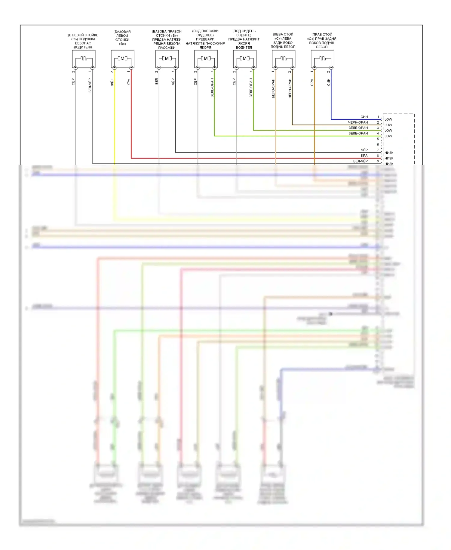 Equus Hyundai II рестайлинг (2013-2016): Электросхема подушки безопасности (3 из 3) 