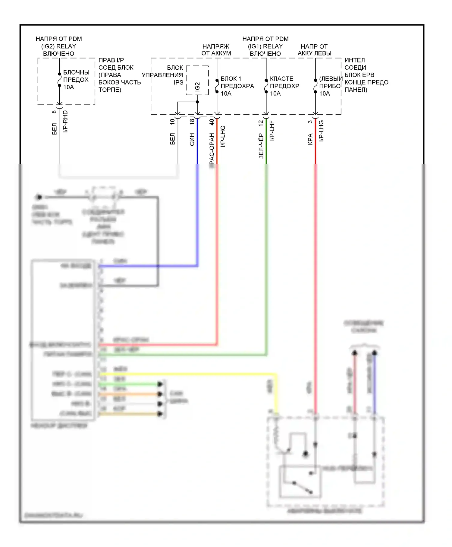 Equus Hyundai II рестайлинг (2013-2016): Электросхема лобового дисплея 