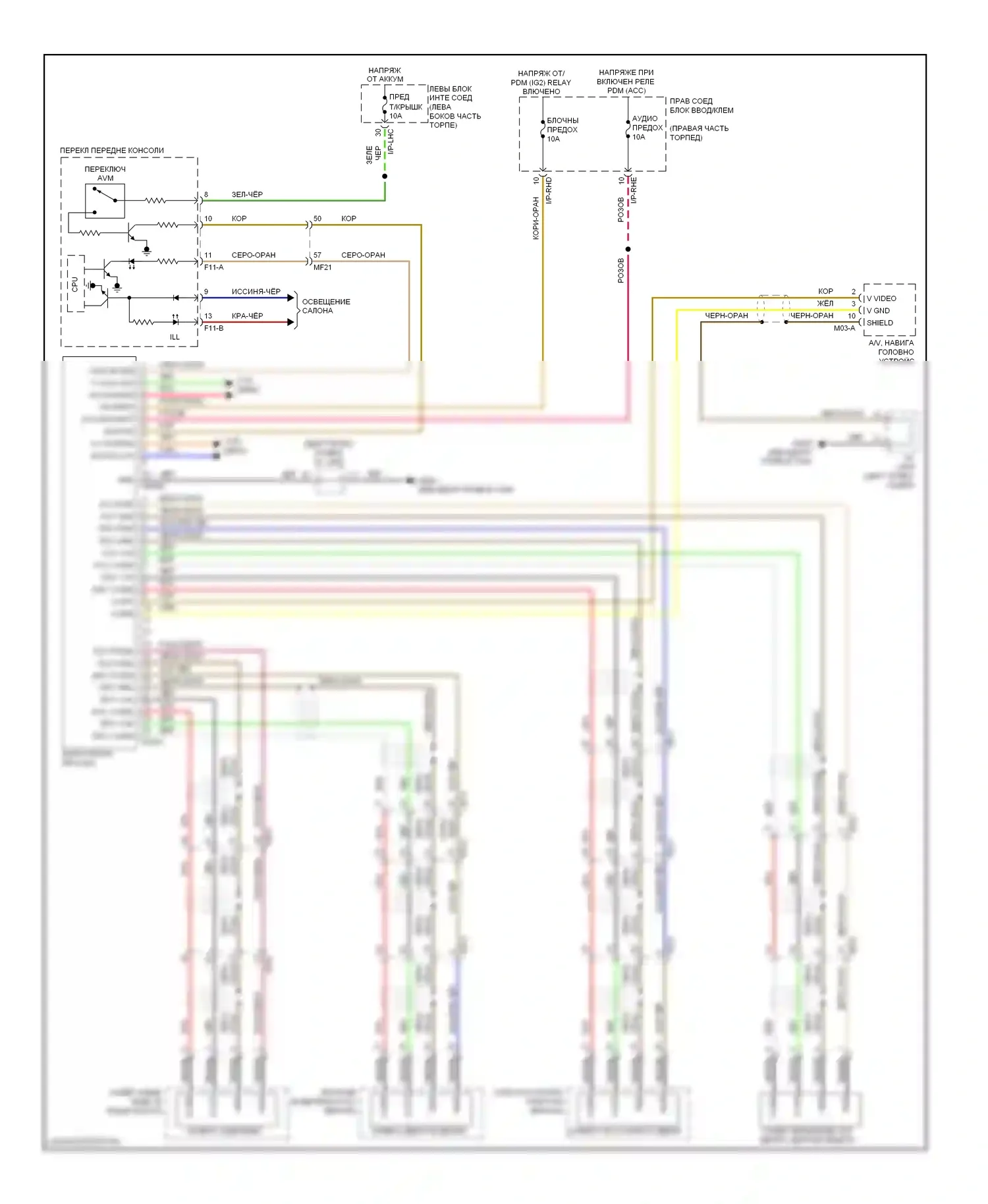 Equus Hyundai II рестайлинг (2013-2016): Электросхема камеры кругового обзора 