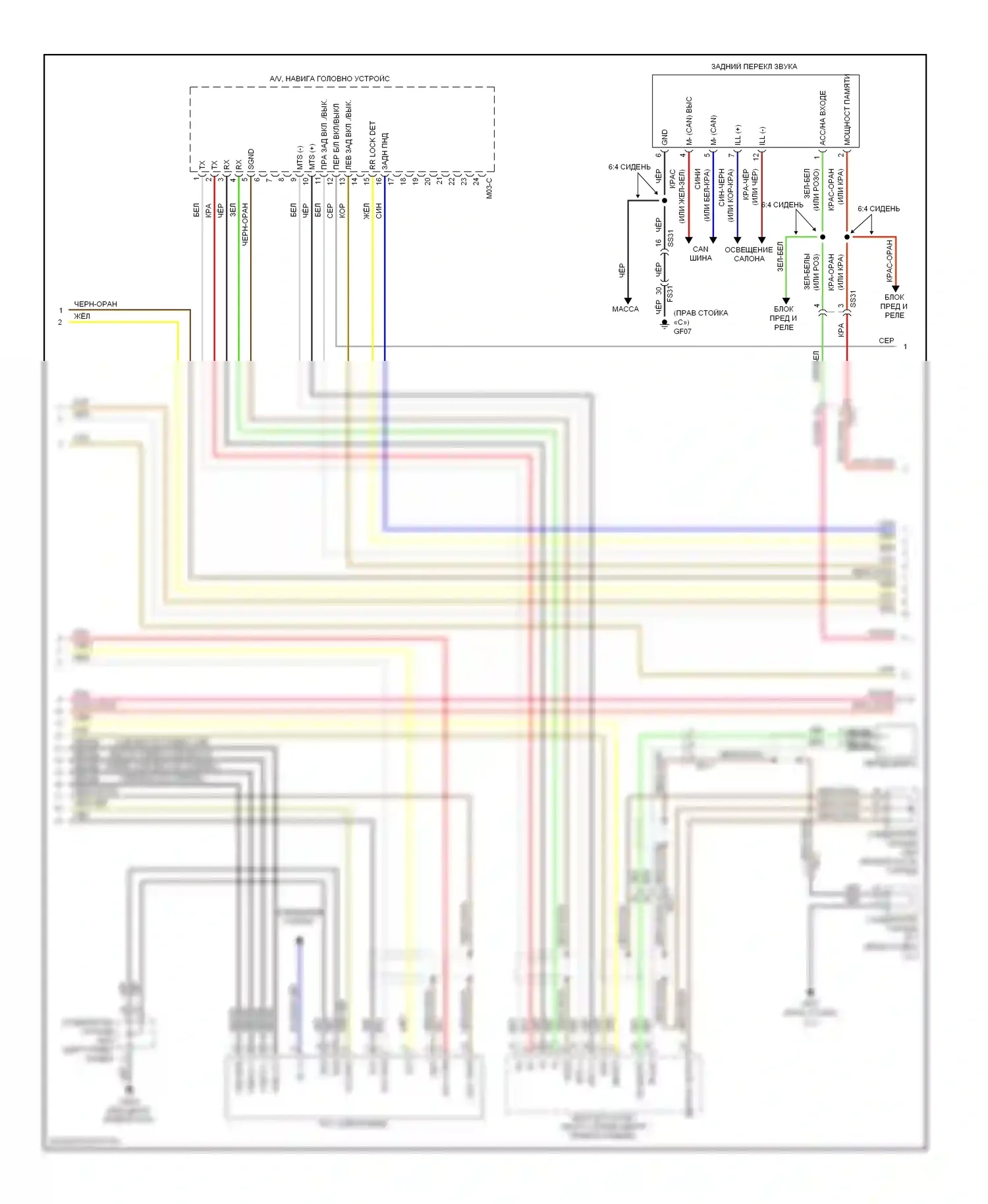 Equus Hyundai II рестайлинг (2013-2016): Электросхема навигации (2 из 6) 