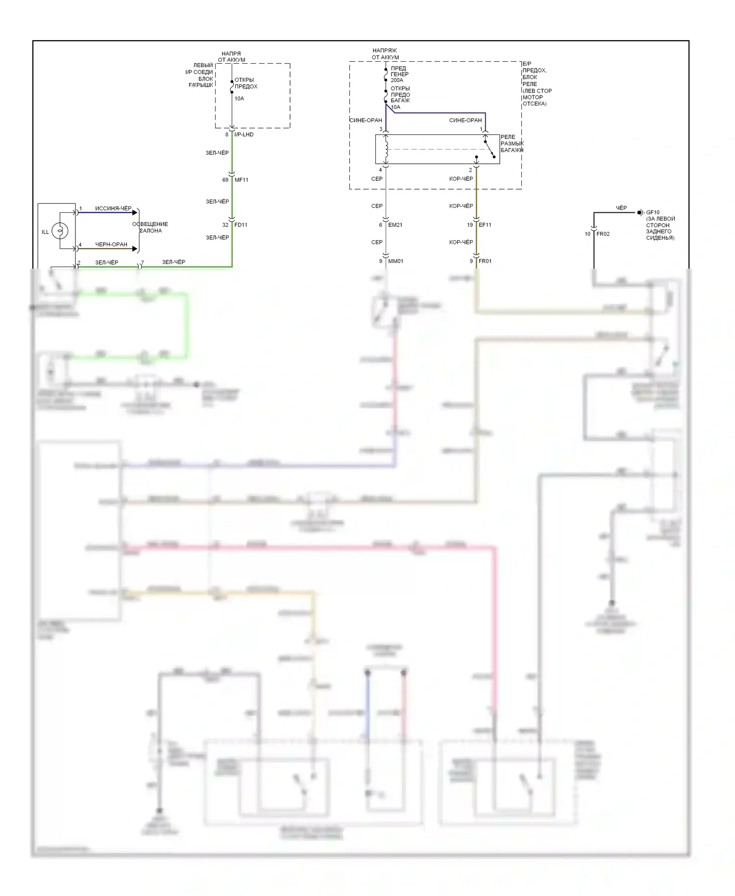 Equus Hyundai II (2009-2013): Электросхема открытия багажника и лючка топливного бака, без крышки силового багажника 