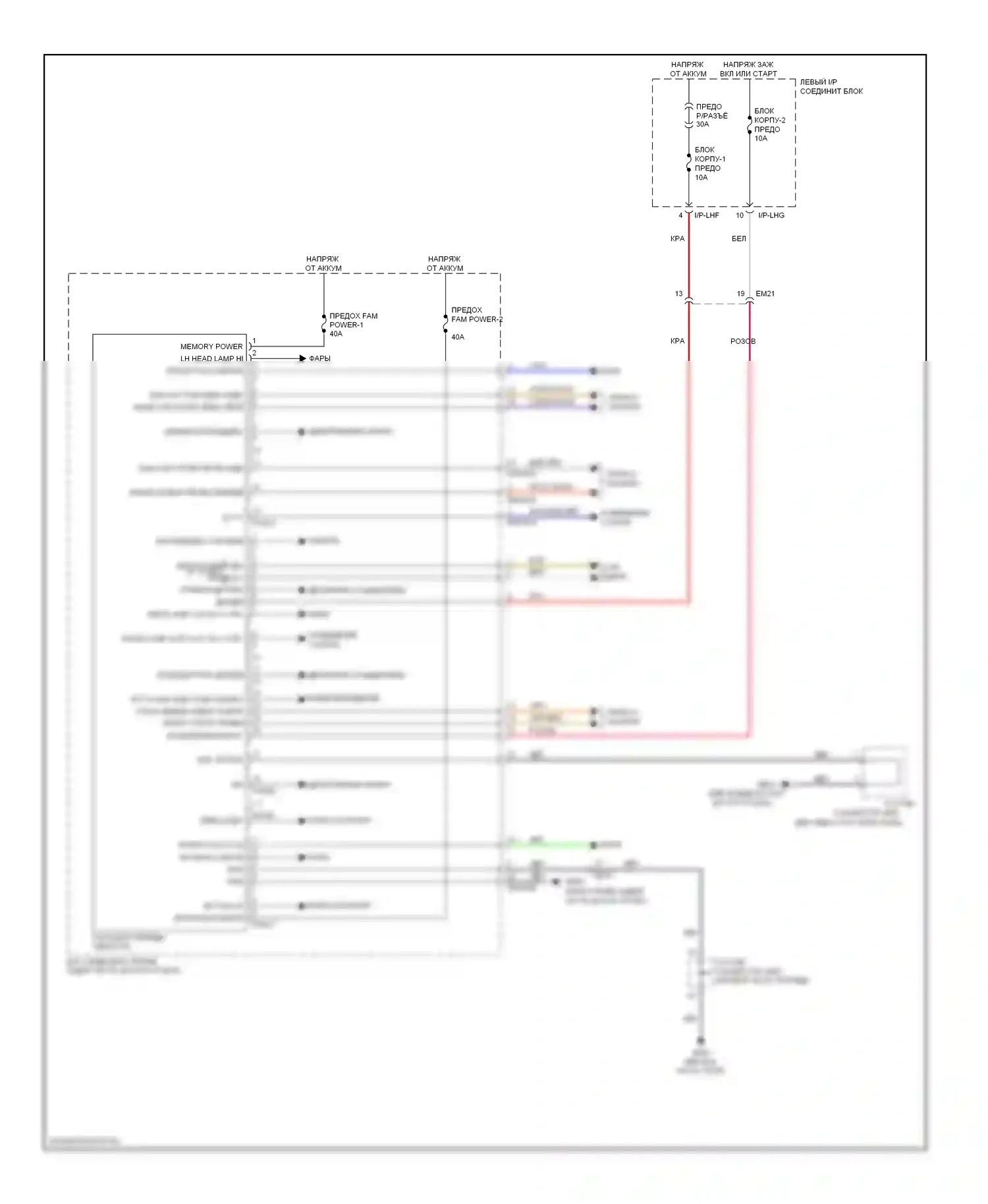 Equus Hyundai II (2009-2013): Электросхема блока передней зоны 