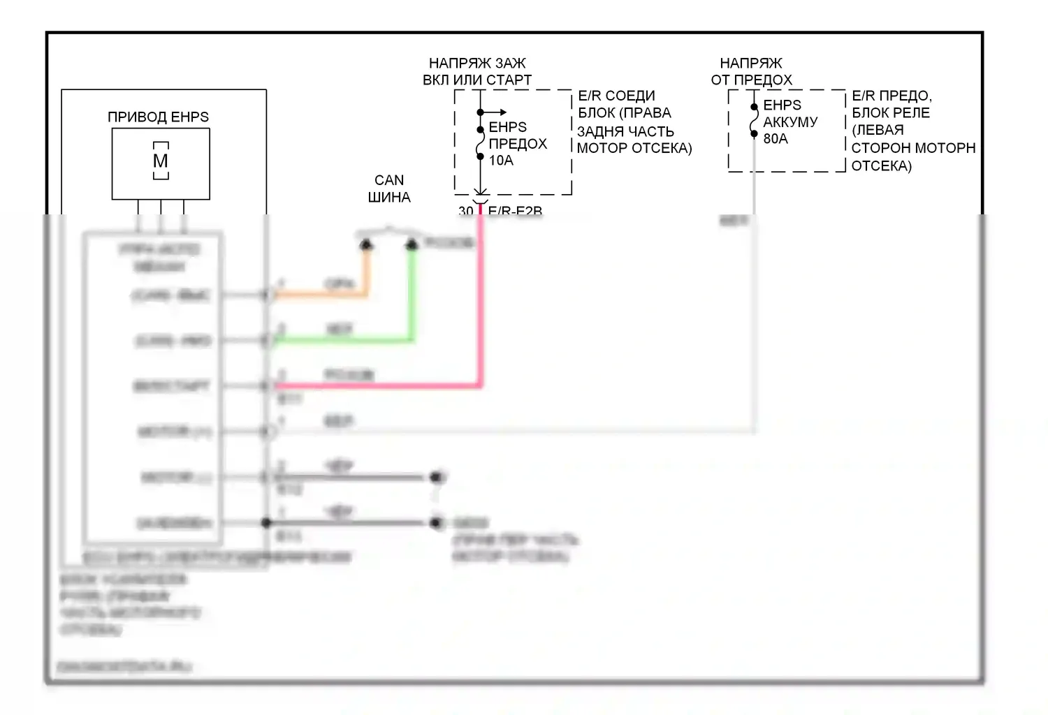 Equus Hyundai II (2009-2013): Электросхема электроусилителя руля 