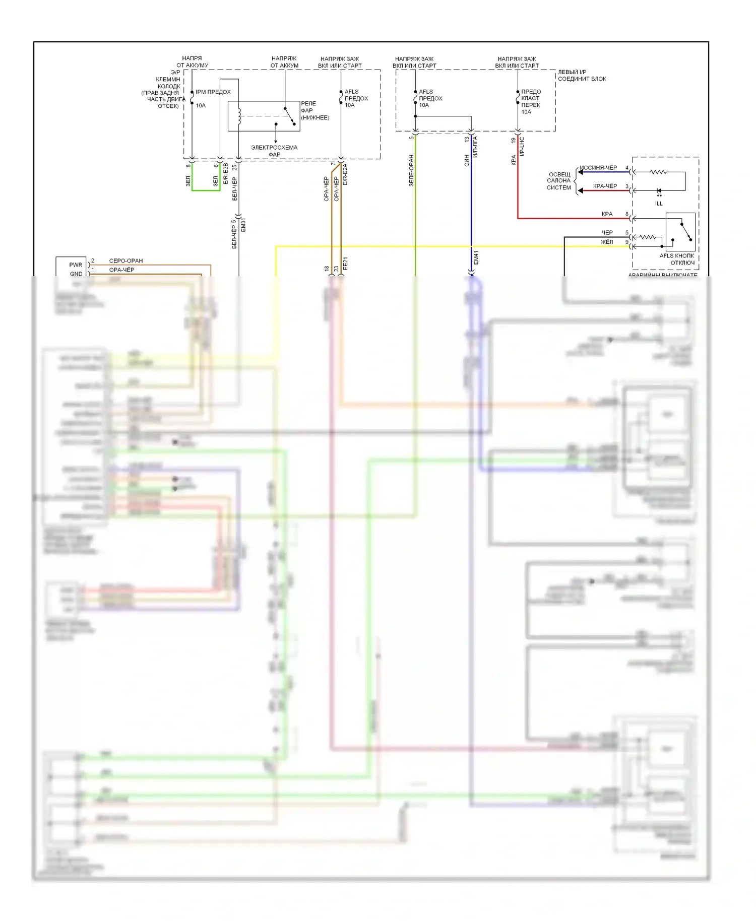 Equus Hyundai II (2009-2013): Электросхема адаптивного переднего освещения 