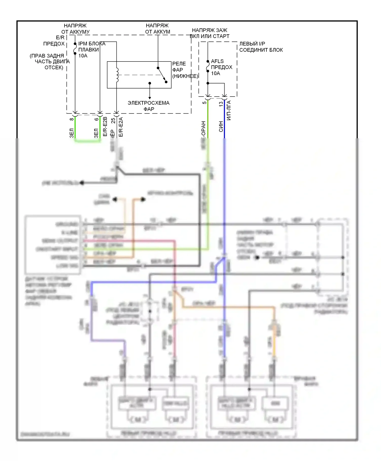 Equus Hyundai II (2009-2013): Электросхема корректора фар 