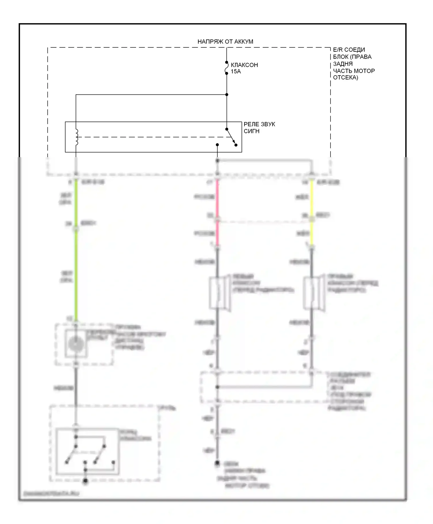 Equus Hyundai II (2009-2013): Электросхема клаксона 