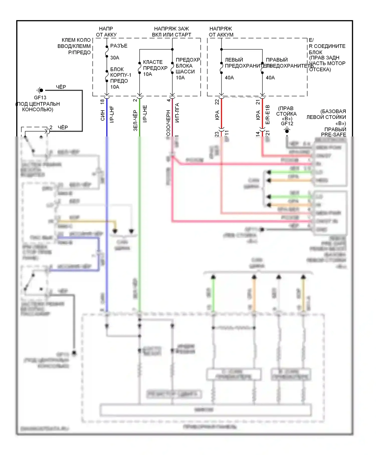 Equus Hyundai II (2009-2013): Электросхема pre-safe безопасности 