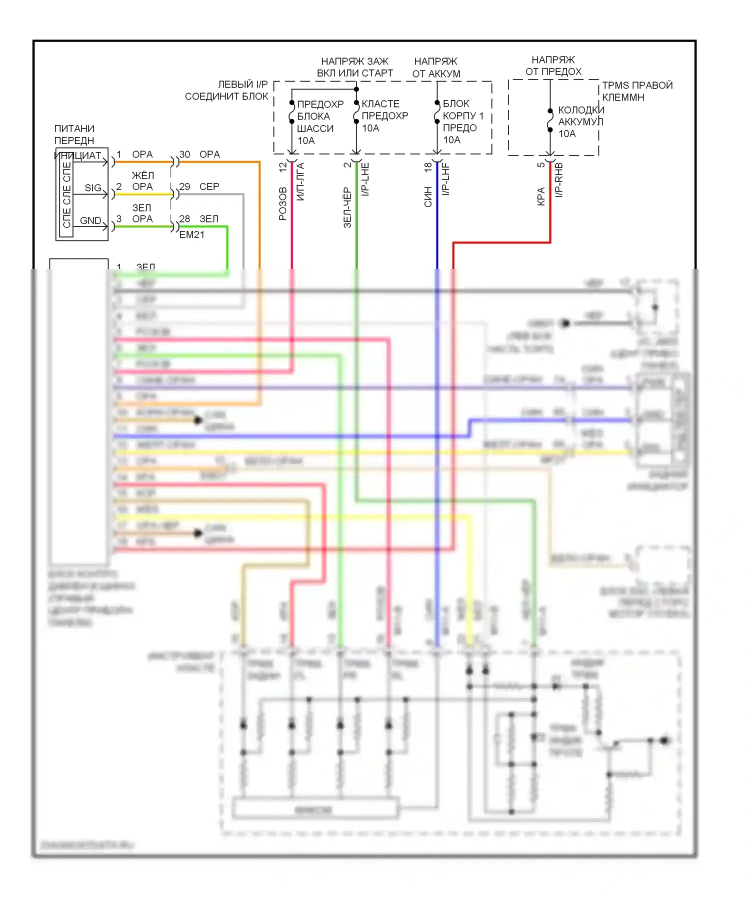 Equus Hyundai II (2009-2013): Электросхема контроля давления в шинах 
