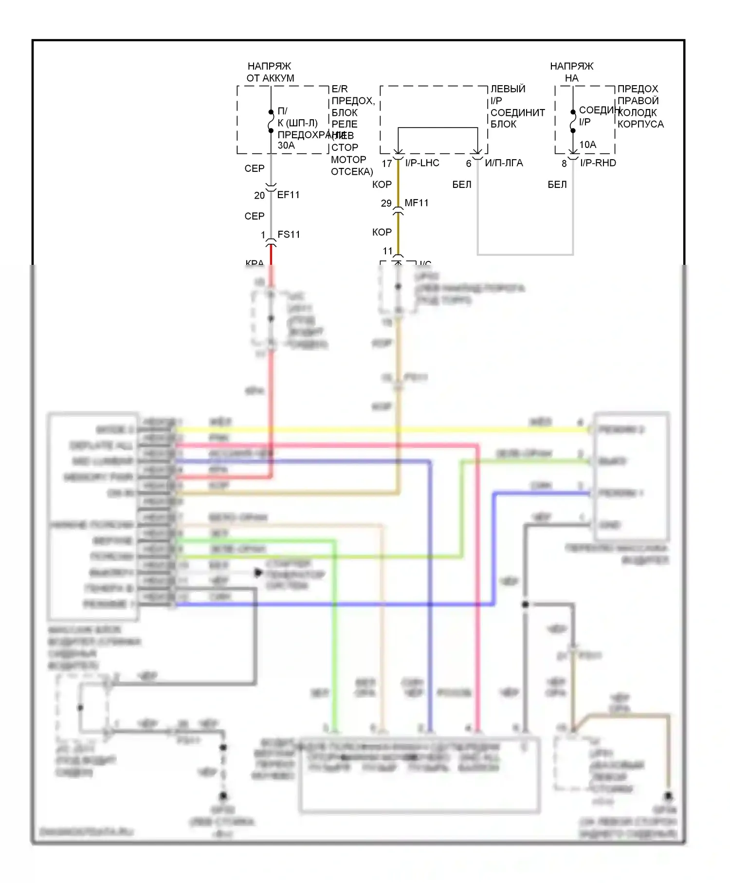 Equus Hyundai II (2009-2013): Электросхема массажа сиденья водителя 