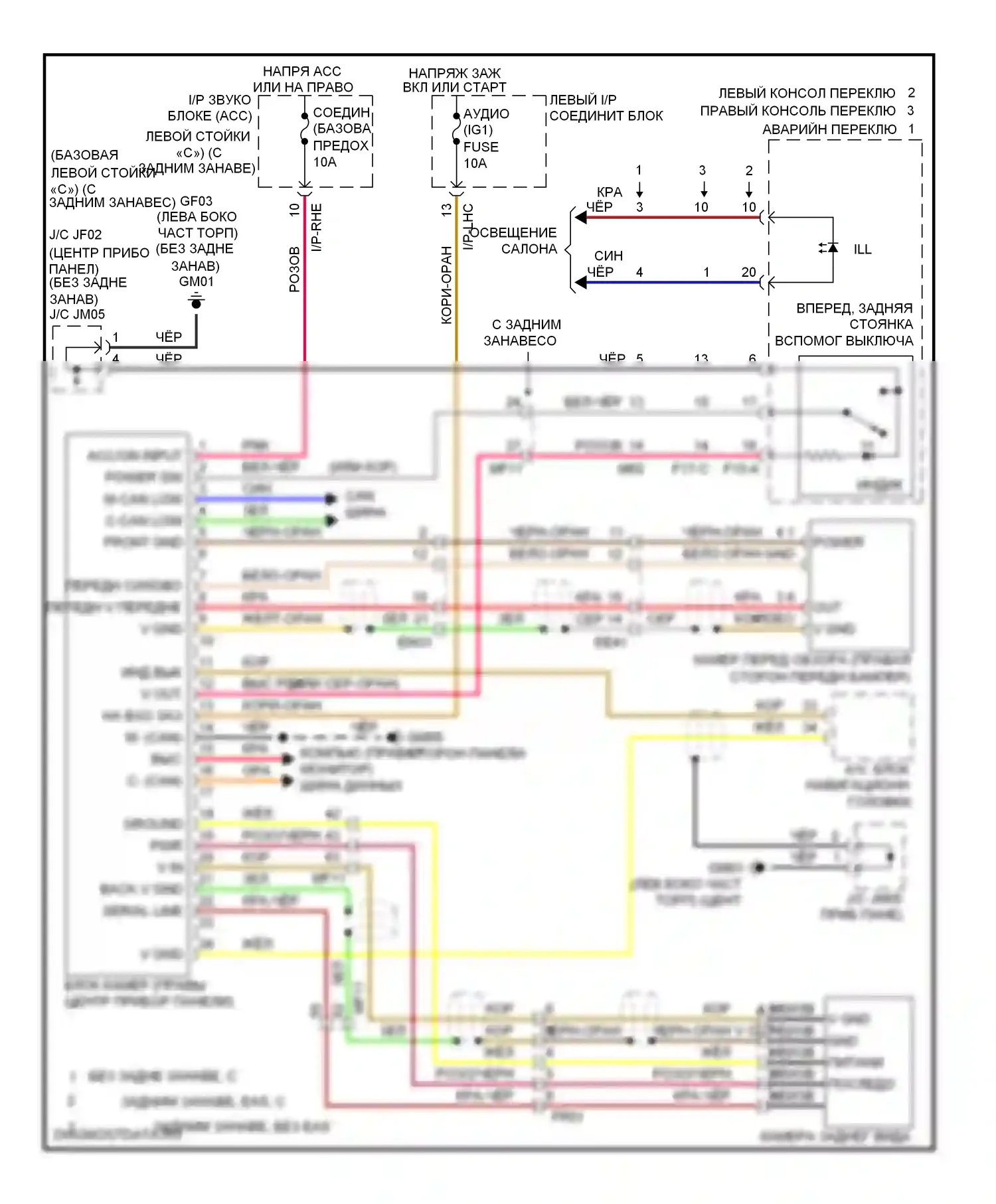 Equus Hyundai II (2009-2013): Электросхема передней и задней камеры 