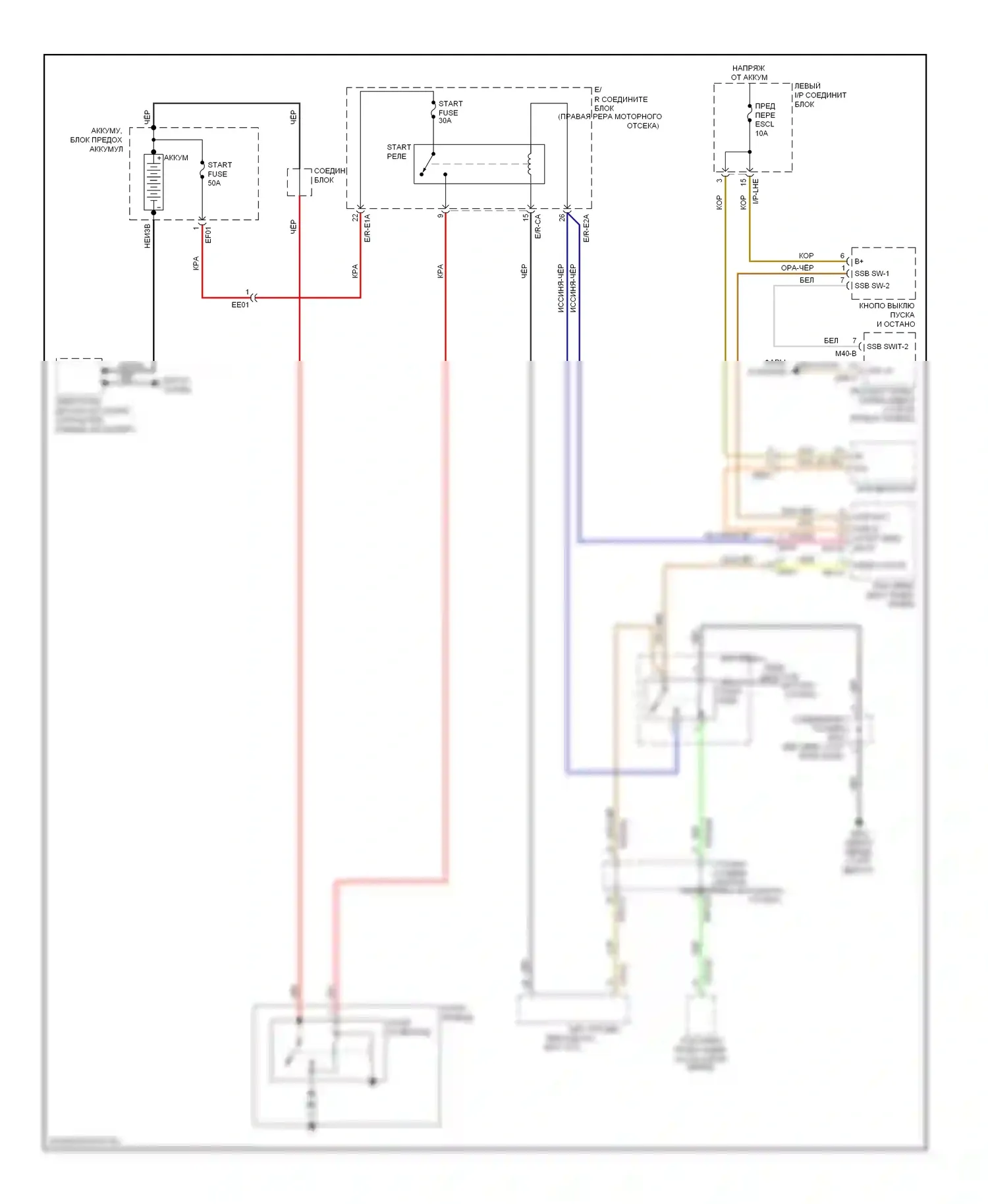 Equus Hyundai II (2009-2013): Электросхема стартера 