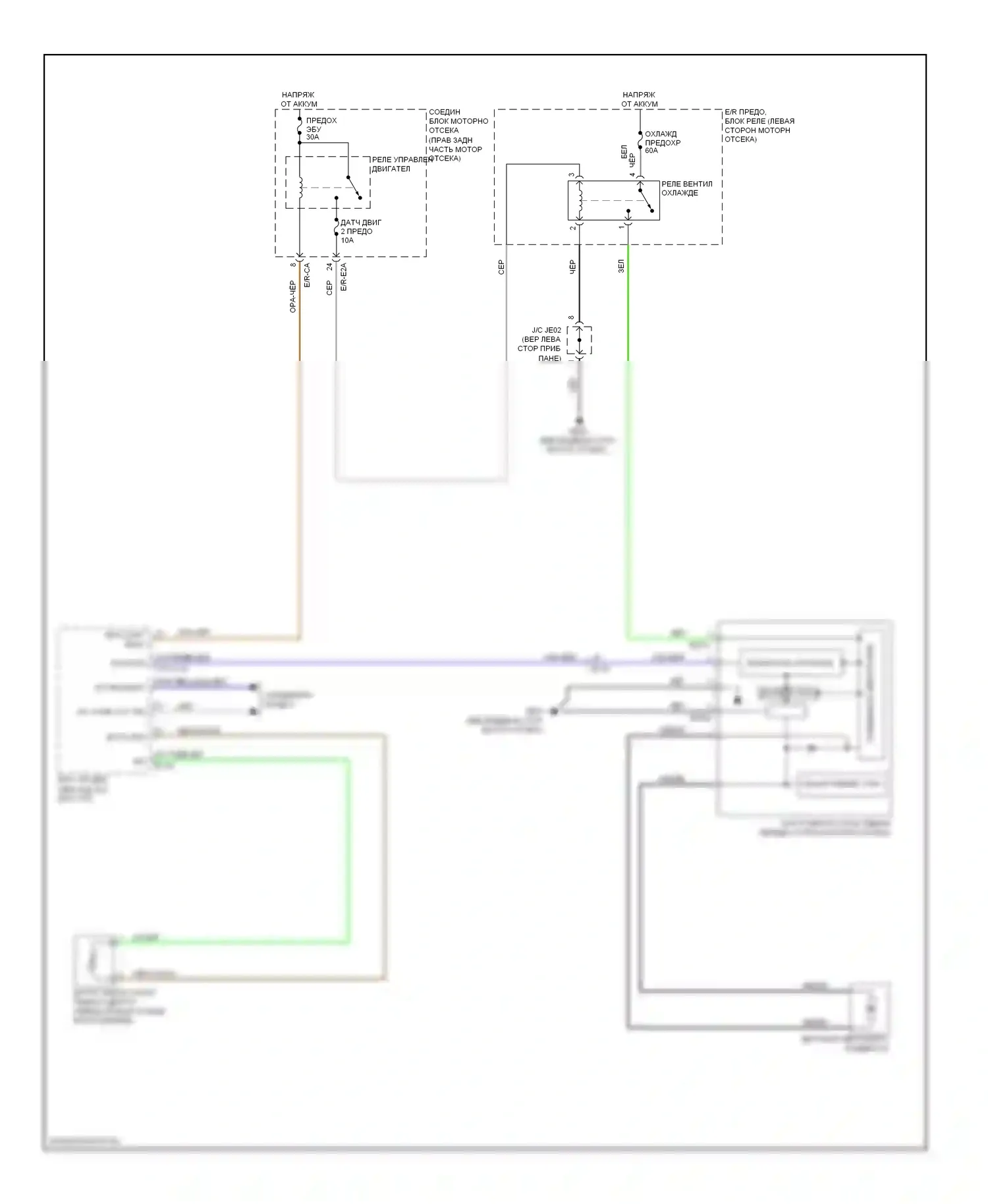 Equus Hyundai II (2009-2013): Электросхема вентилятора охлаждения 