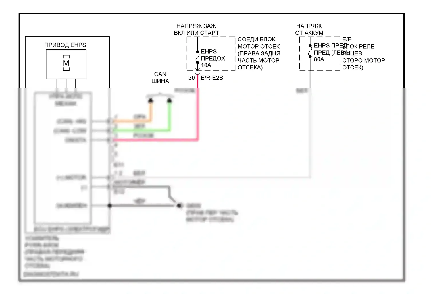 Genesis Hyundai I рестайлинг (2011-2016): Электросхема электроусилителя руля 