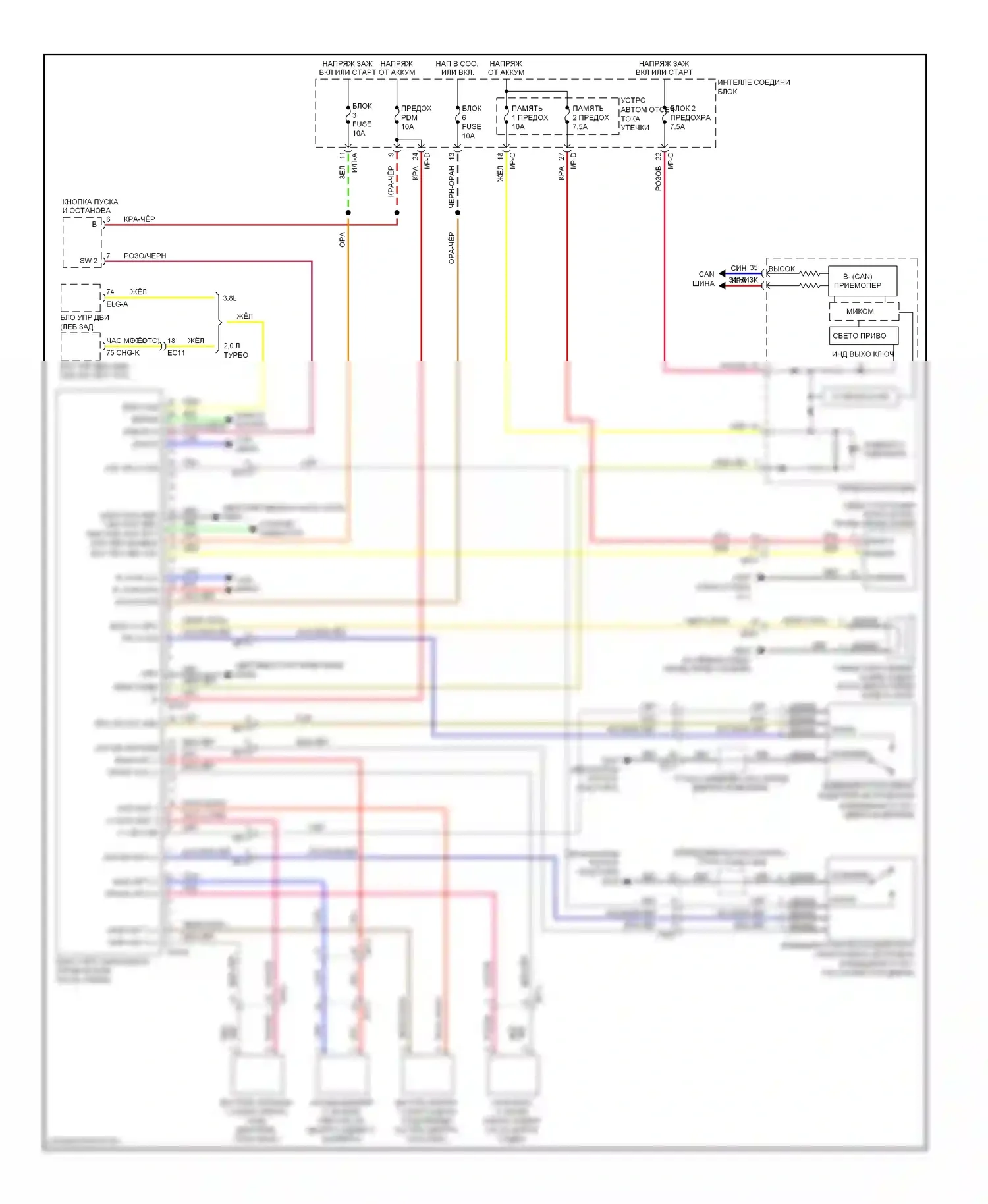 Genesis Hyundai I рестайлинг (2011-2016): Электросхема иммобилайзера, с пуском кнопки 