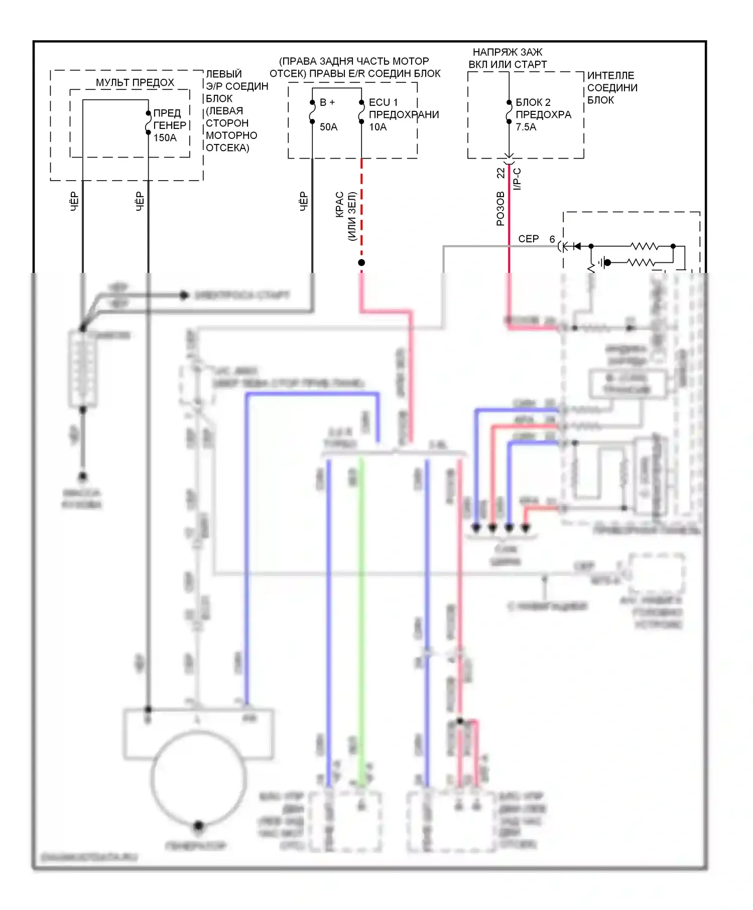 Genesis Hyundai I рестайлинг (2011-2016): Электросхема генератора 