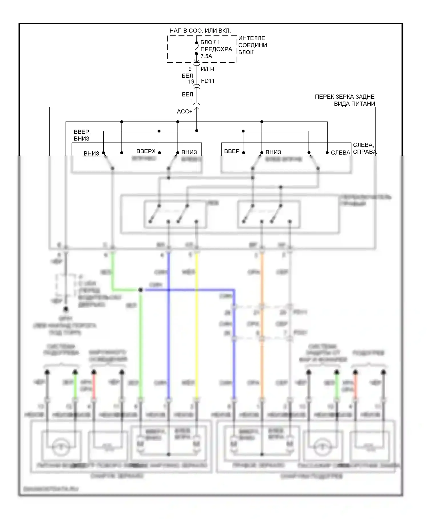 Genesis Hyundai I рестайлинг (2011-2016): Электросхема управления зеркалами заднего вида 