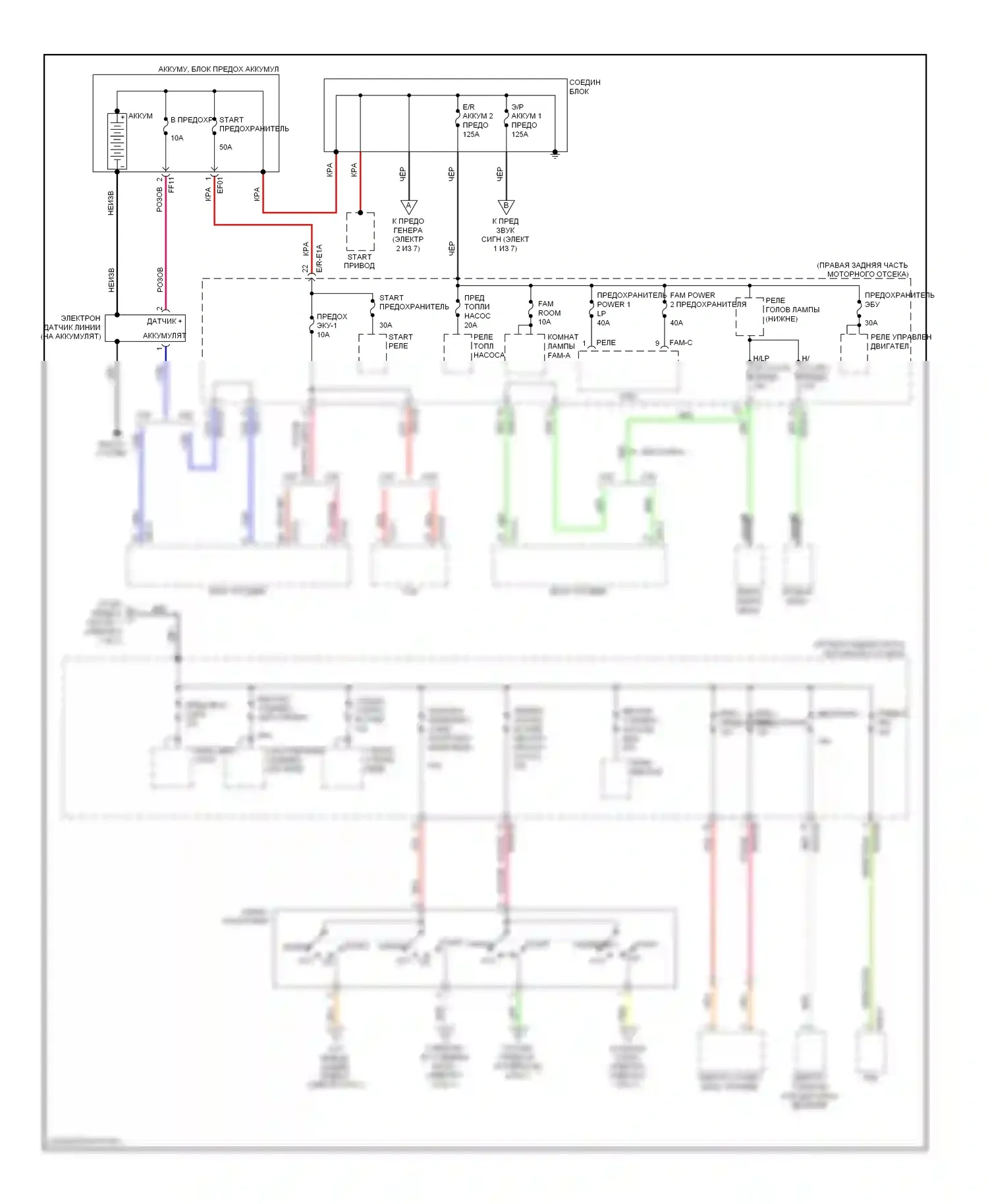 Genesis Hyundai I (2008-2011): Электросхема блока предохранителей реле (1 из 7) 