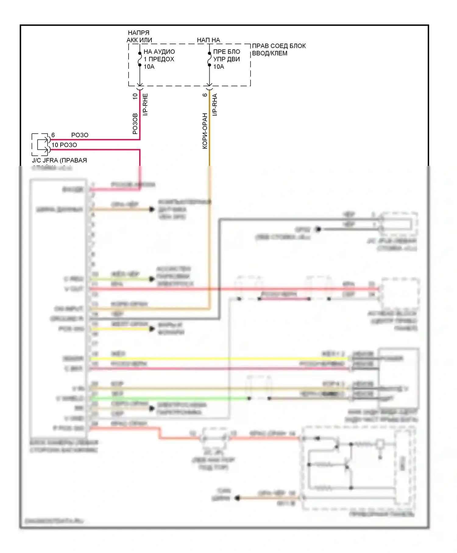 Genesis Hyundai I (2008-2011): Электросхема задней камеры 