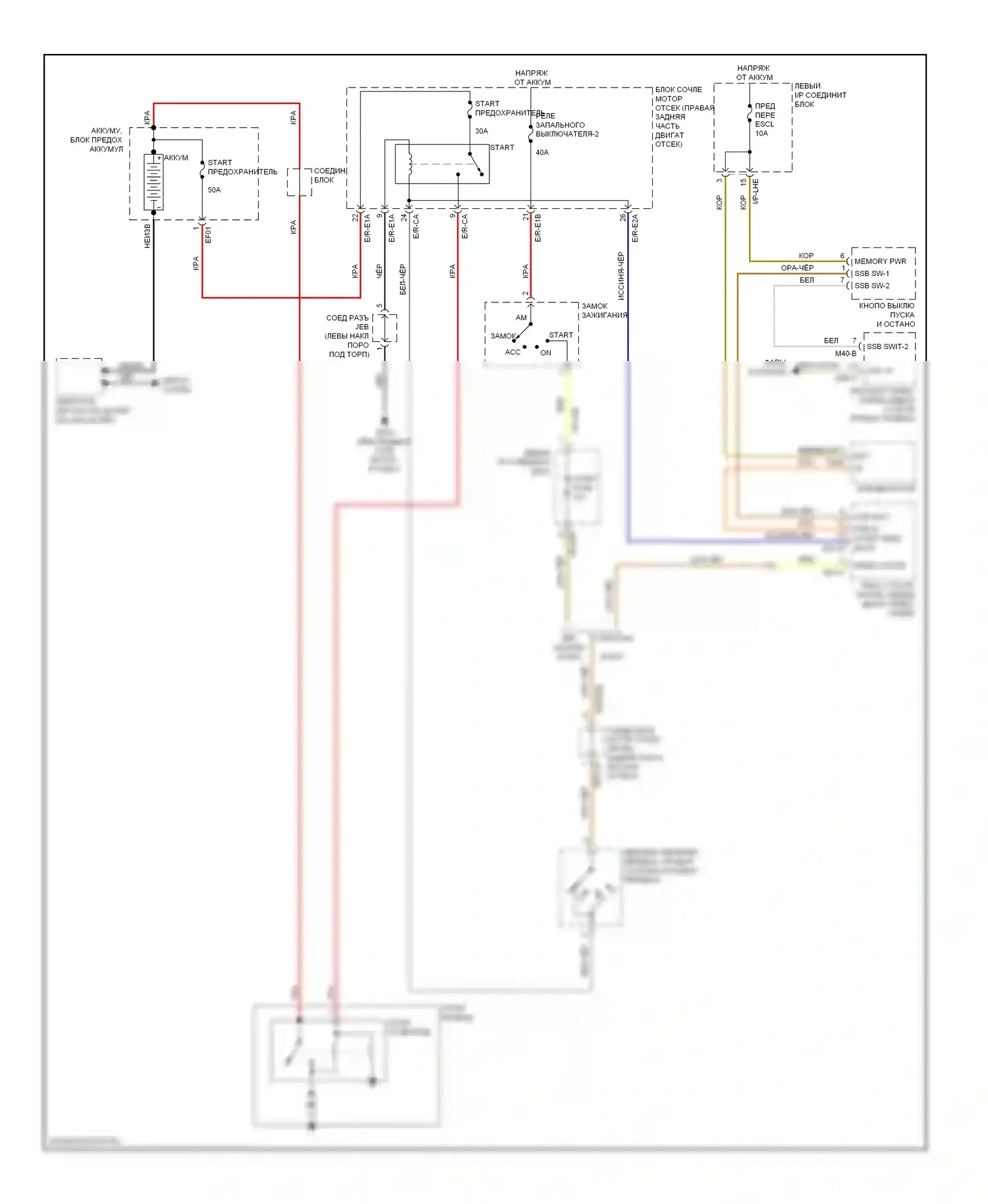 Genesis Hyundai I (2008-2011): 3.8l, электросхема стартера 