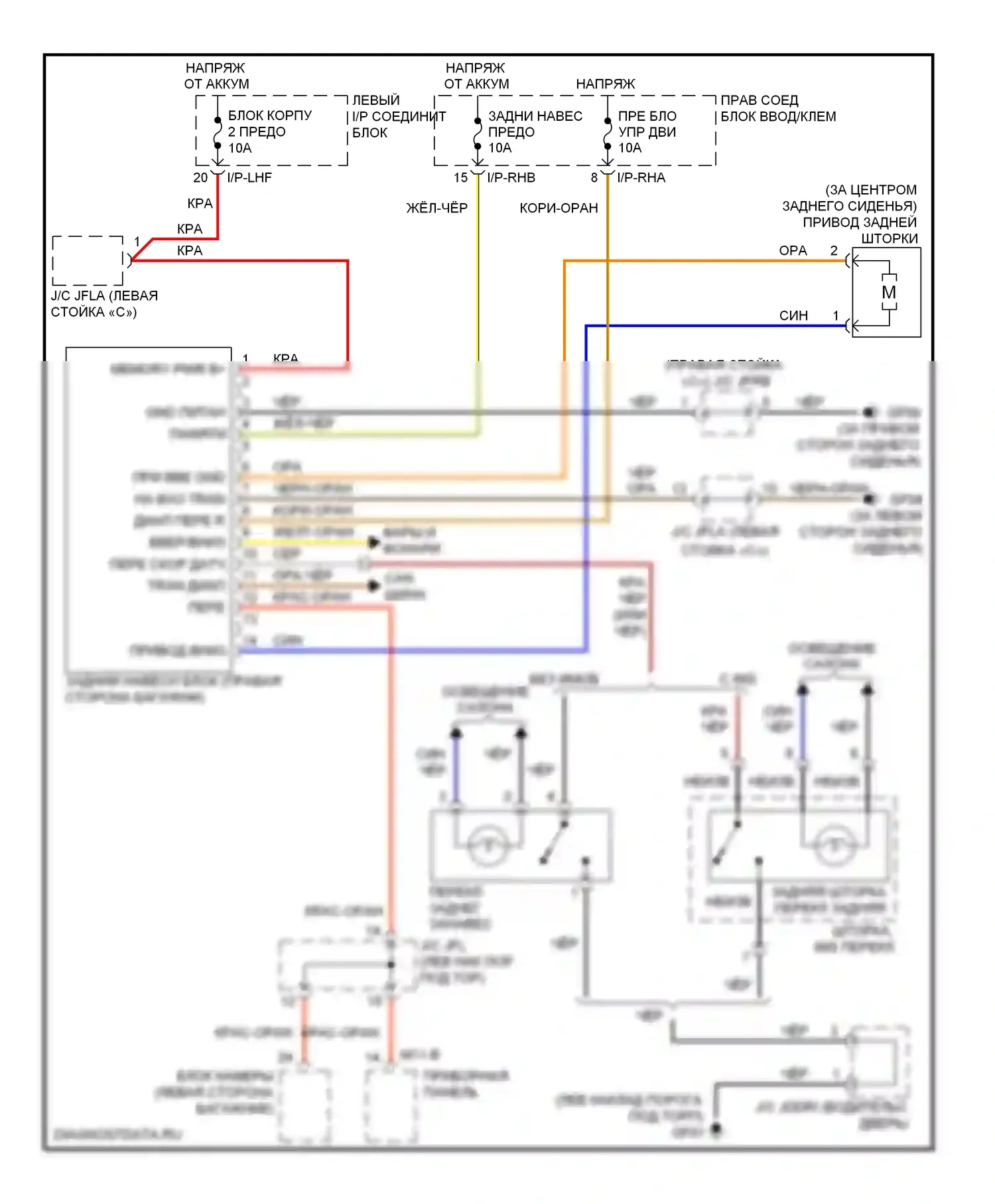 Genesis Hyundai I (2008-2011): Электросхема задней шторки 