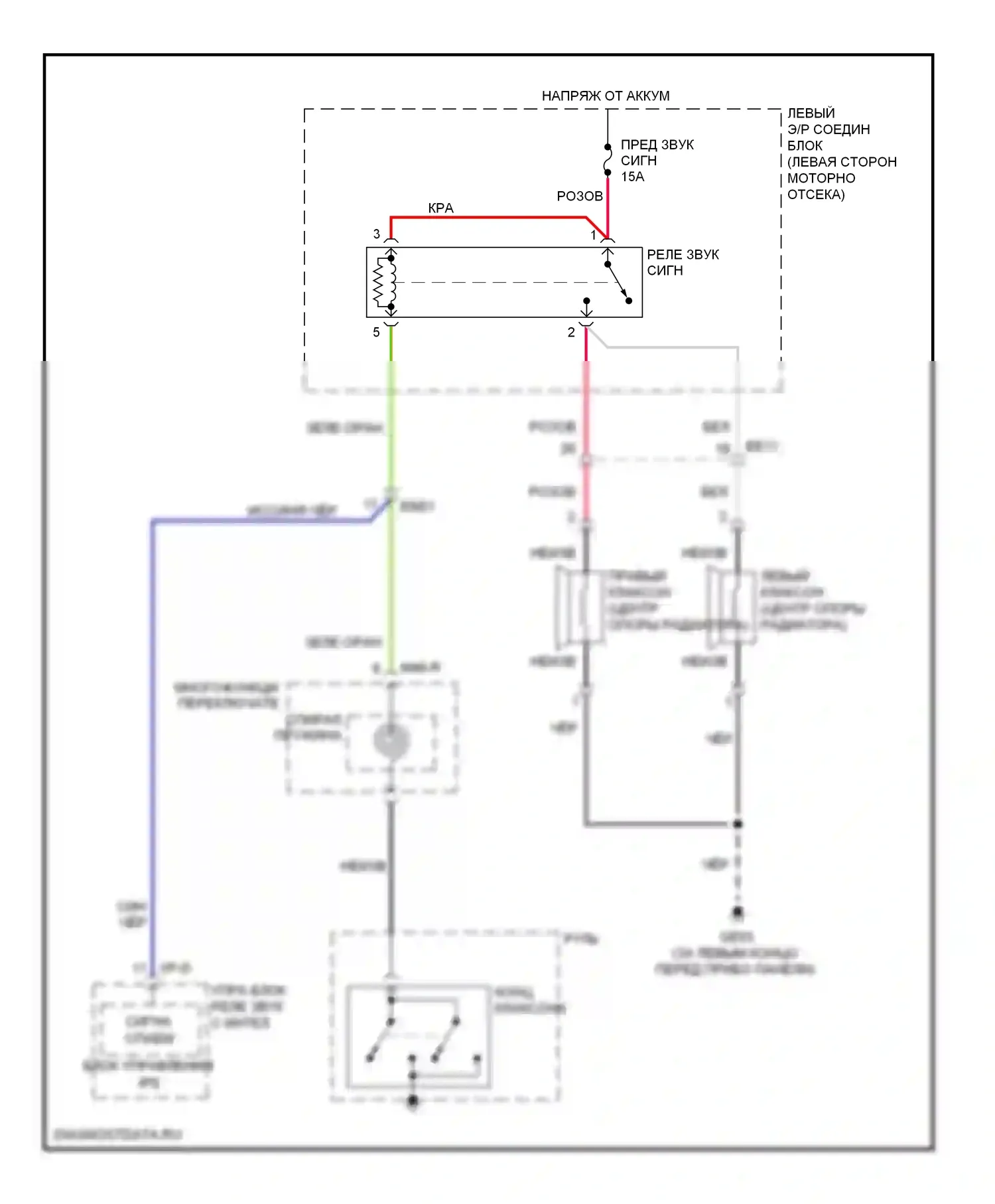 Genesis Hyundai II (2013-2016): Электросхема клаксона 