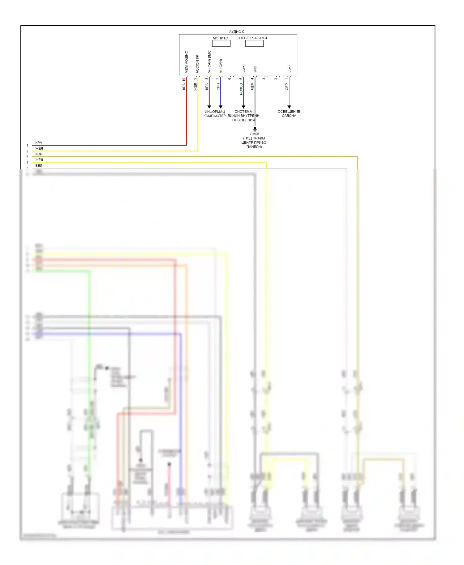 Genesis Hyundai II (2013-2016): Электросхема магнитолы, без навигационного и аудио усилителя (2 из 2) 