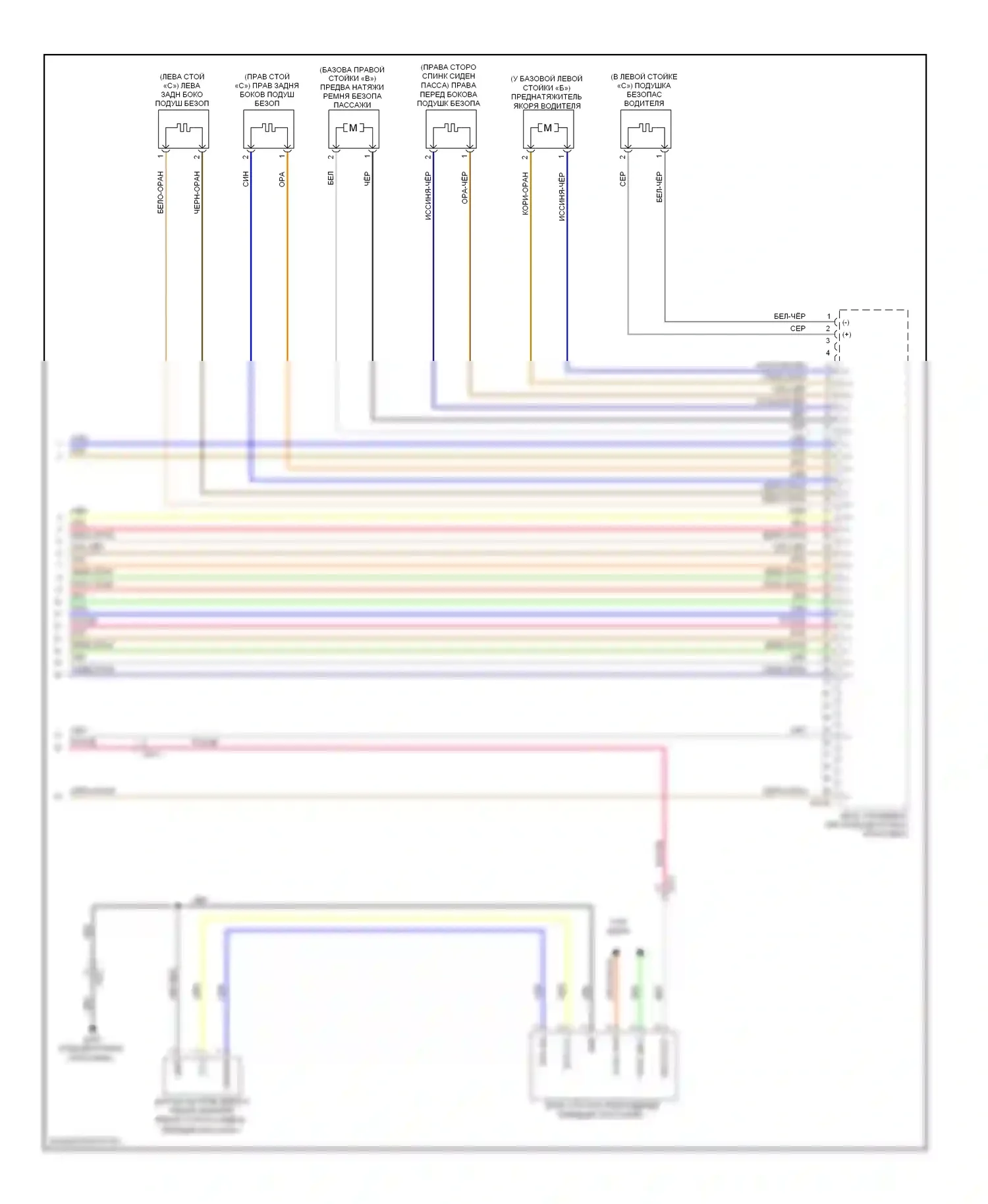 Genesis Hyundai II (2013-2016): Электросхема подушки безопасности (3 из 3) 