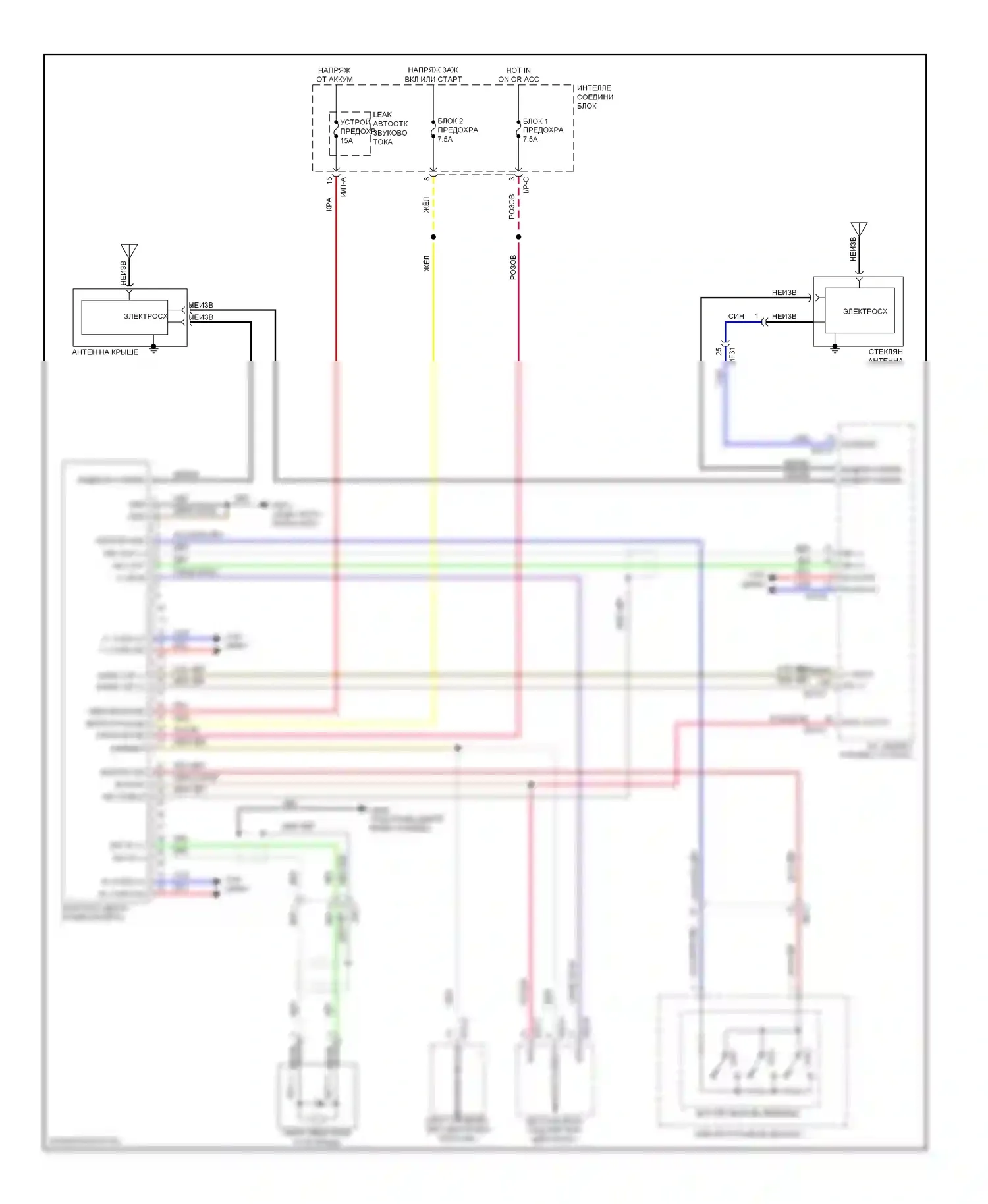 Genesis Hyundai II (2013-2016): Электросхема мобильной телематической системы 
