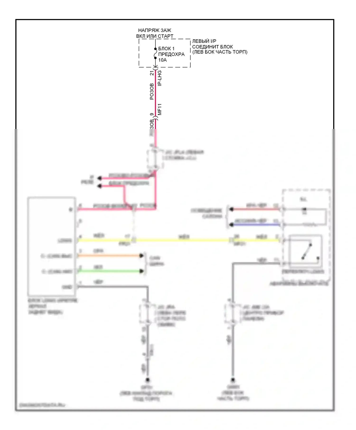 Genesis Hyundai II (2013-2016): Электросхема сигнализации о выезде с полосы движения 