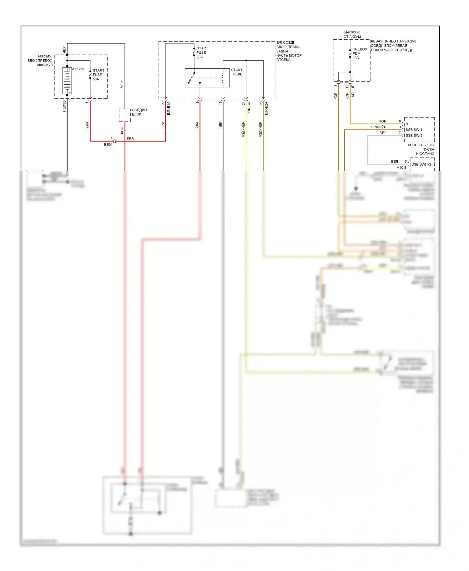 Genesis Hyundai II (2013-2016): 5.0l, электросхема стартера, с пуском кнопки 