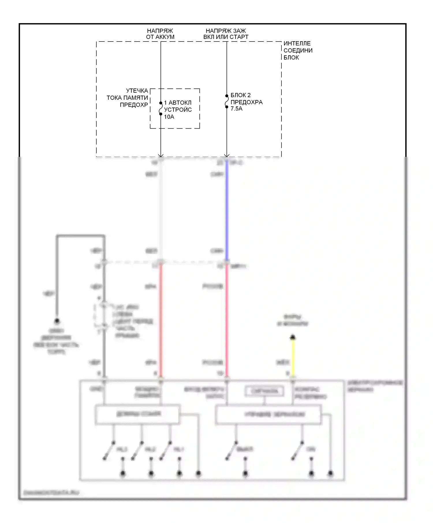 Genesis Hyundai II (2013-2016): Электросхема электрохромного зеркала, с homelink 