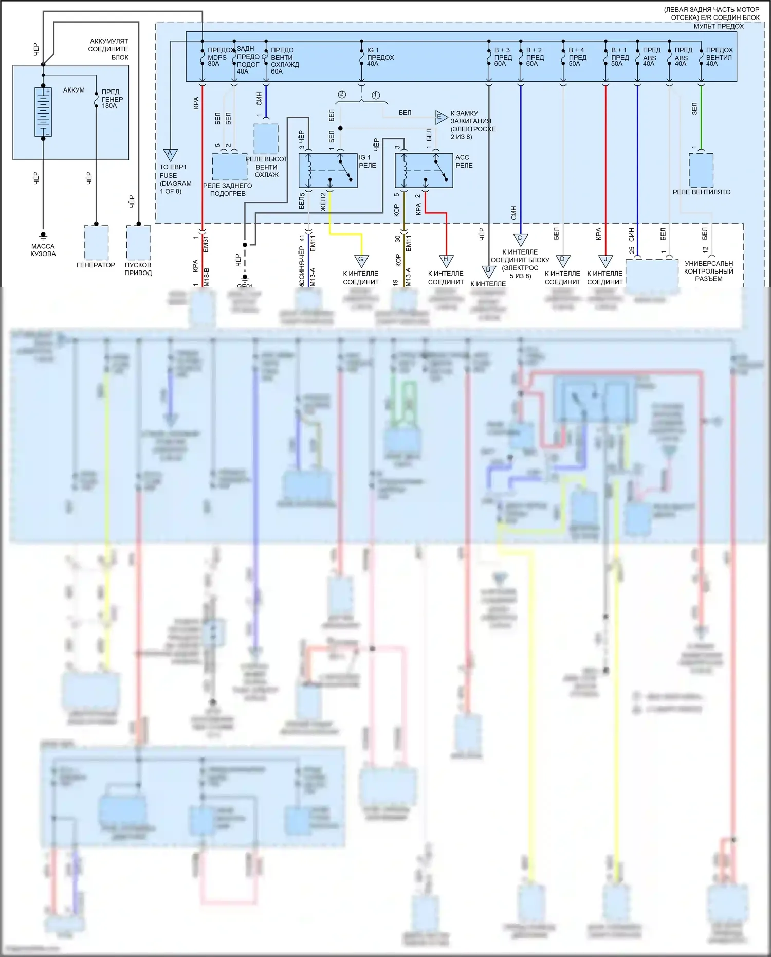 Grand Santa Fe Hyundai III рестайлинг (2015-2018): Электросхема блока предохранителей реле (1 из 8) 