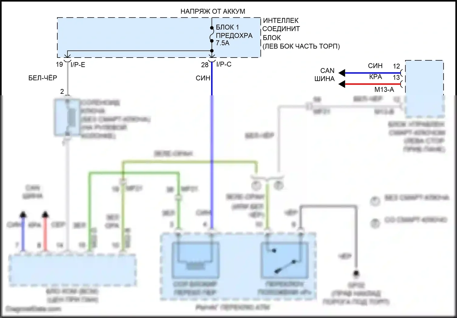 Grand Santa Fe Hyundai III рестайлинг (2015-2018): Электросхема блокировки селектора 