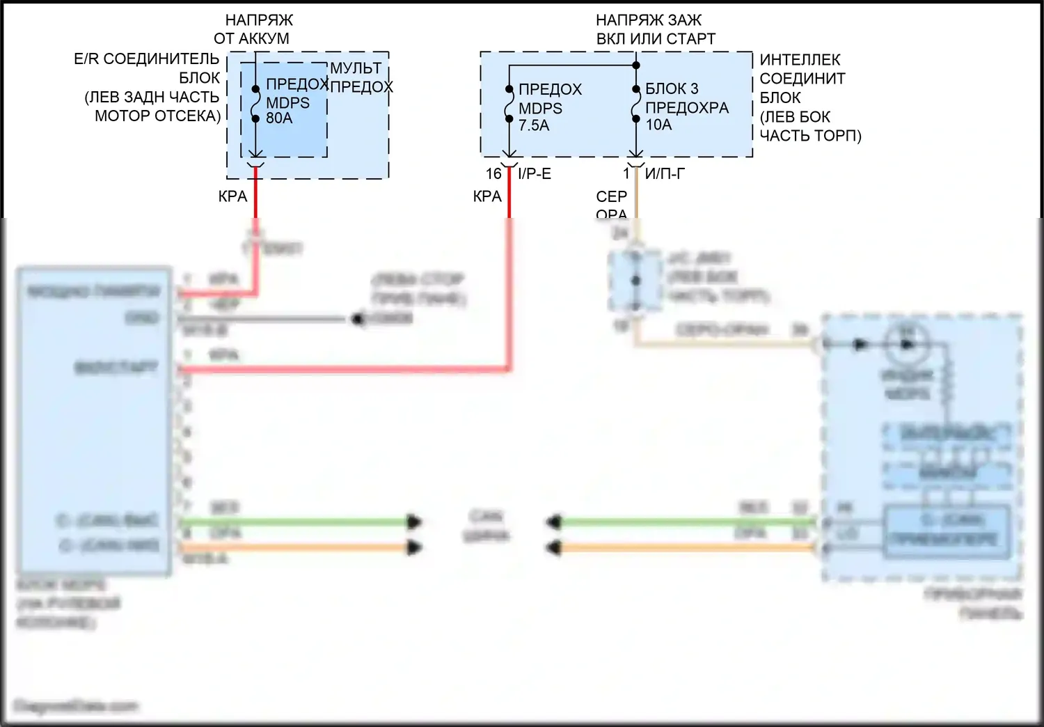 Grand Santa Fe Hyundai III рестайлинг (2015-2018): Электросхема электроусилителя руля 