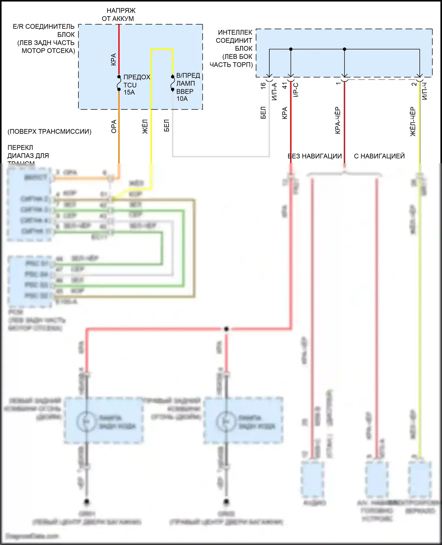 Grand Santa Fe Hyundai III рестайлинг (2015-2018): Электросхема фонарей заднего хода 