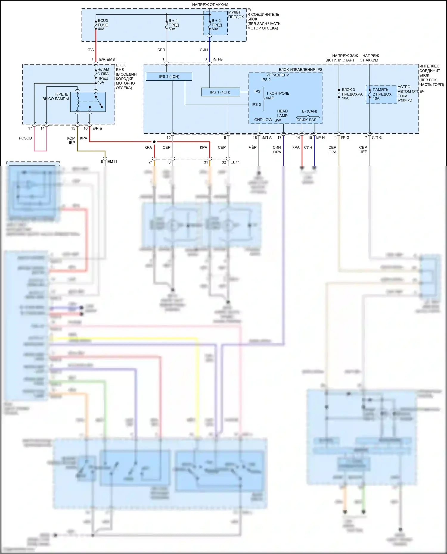 Grand Santa Fe Hyundai III рестайлинг (2015-2018): Электросхема autolamps, с ксеноном 