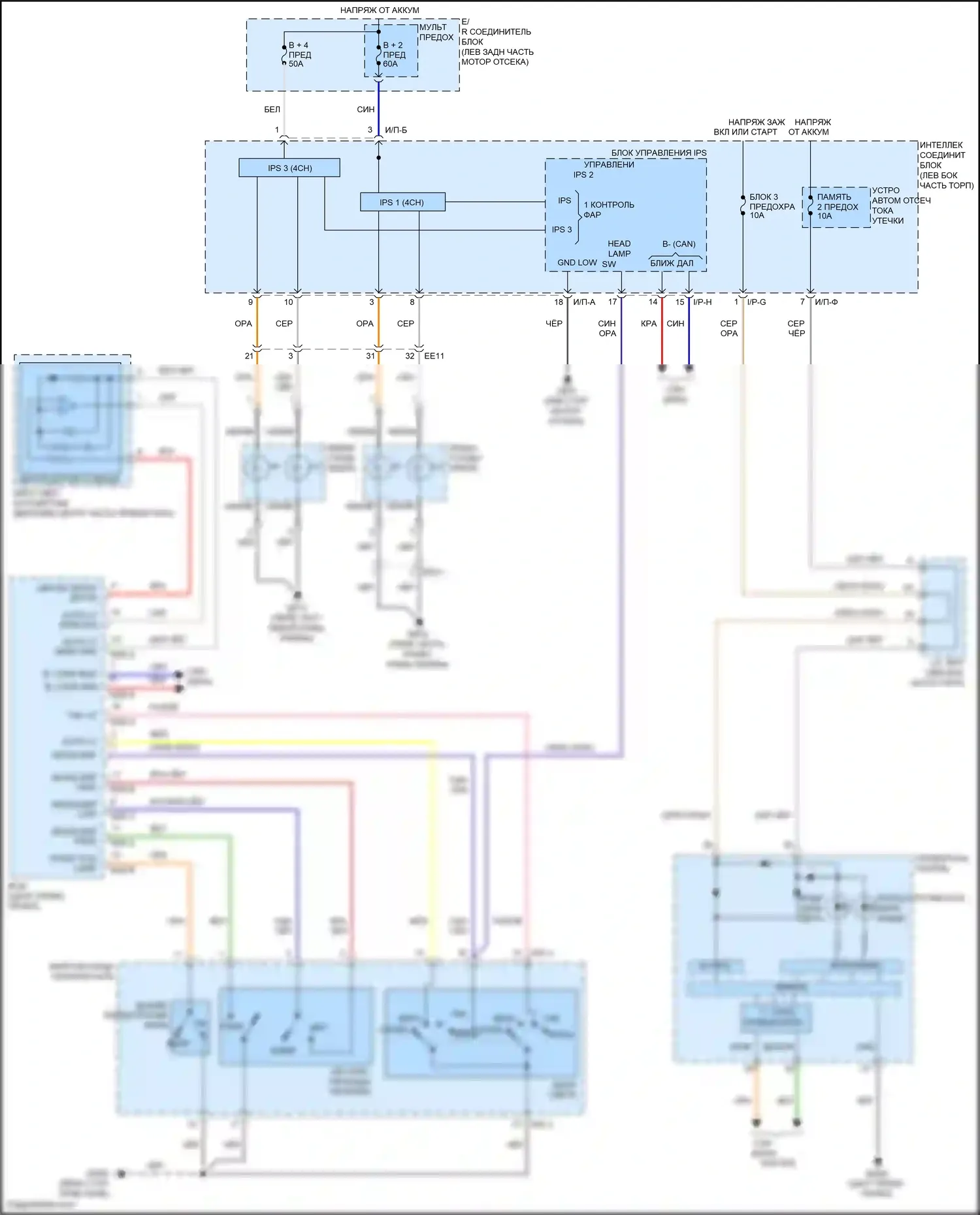 Grand Santa Fe Hyundai III рестайлинг (2015-2018): Электросхема автоламп, без ксенона 