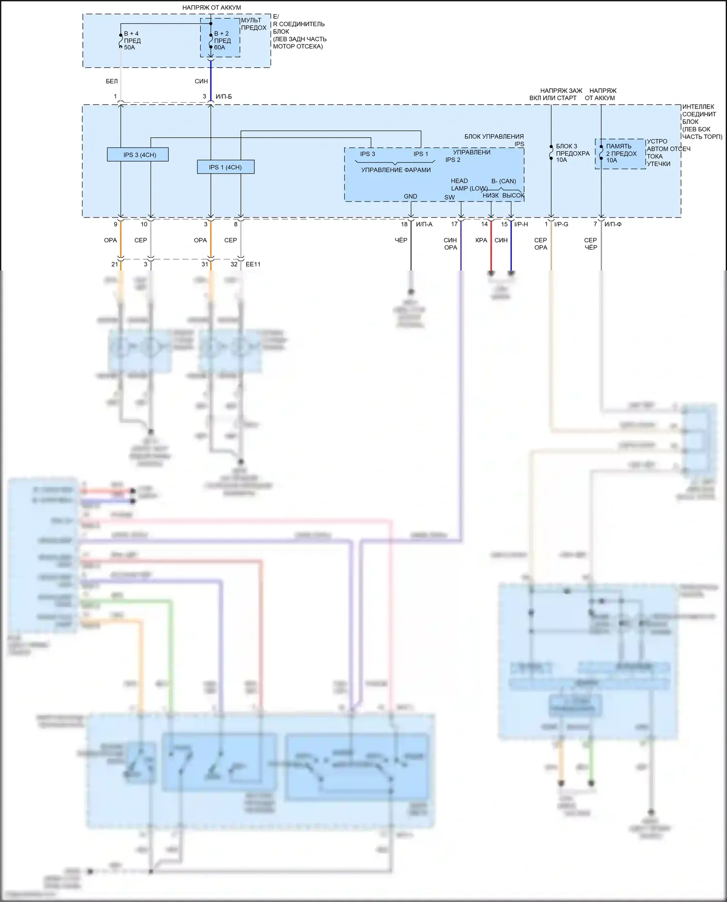 Grand Santa Fe Hyundai III рестайлинг (2015-2018): Электросхема фар, без ксенона 