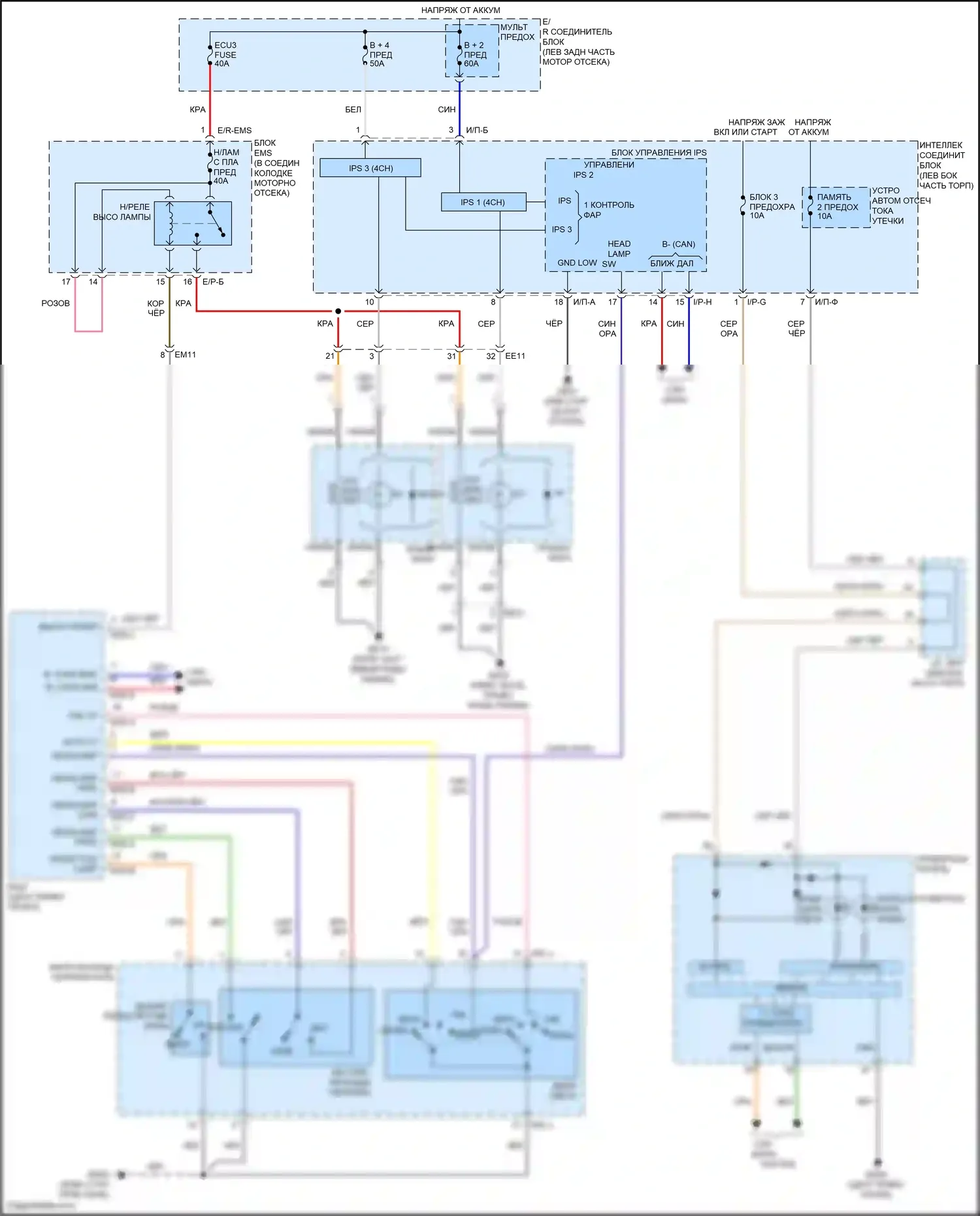 Grand Santa Fe Hyundai III рестайлинг (2015-2018): Электросхема фар, с ксеноном 