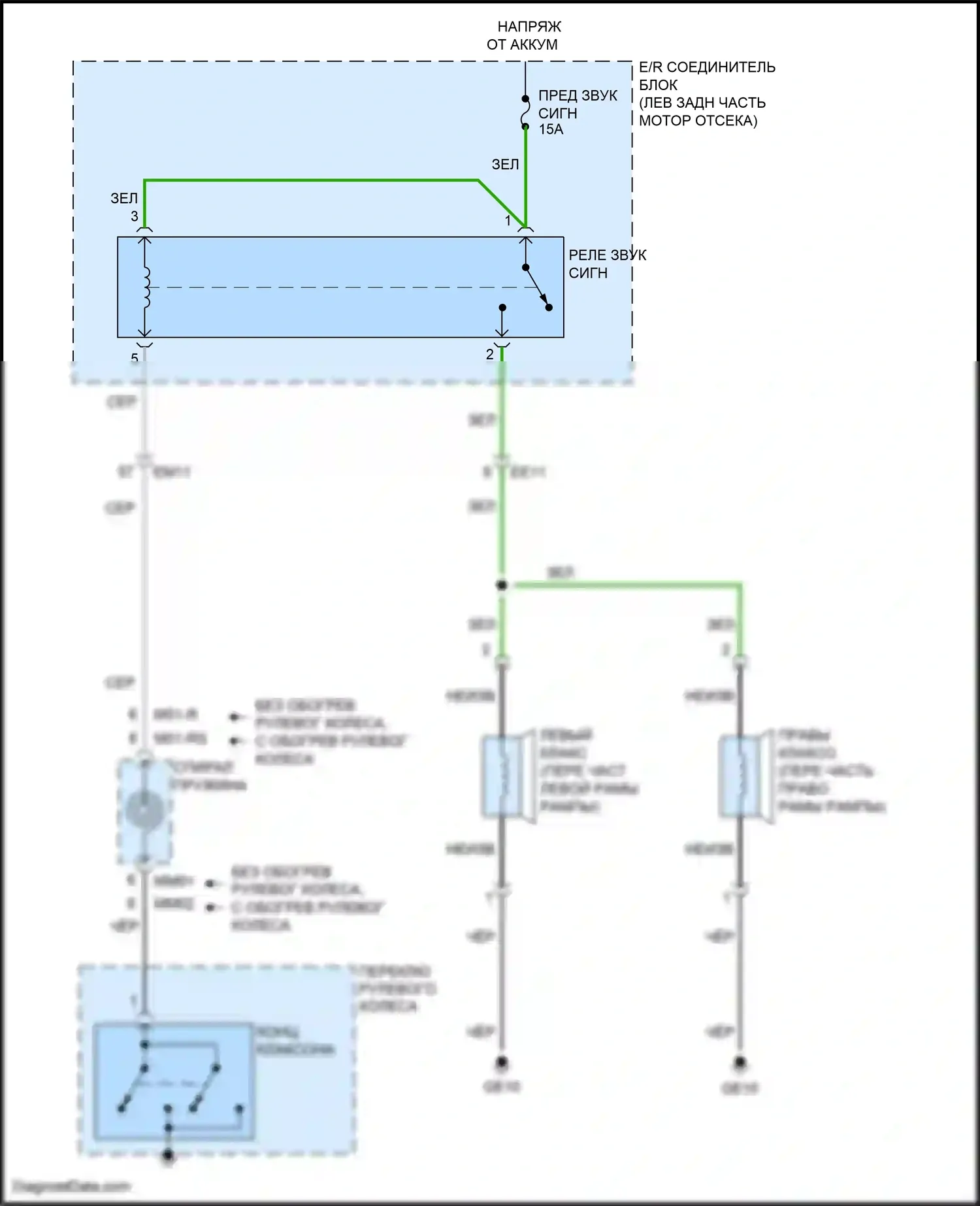 Grand Santa Fe Hyundai III рестайлинг (2015-2018): Электросхема клаксона 
