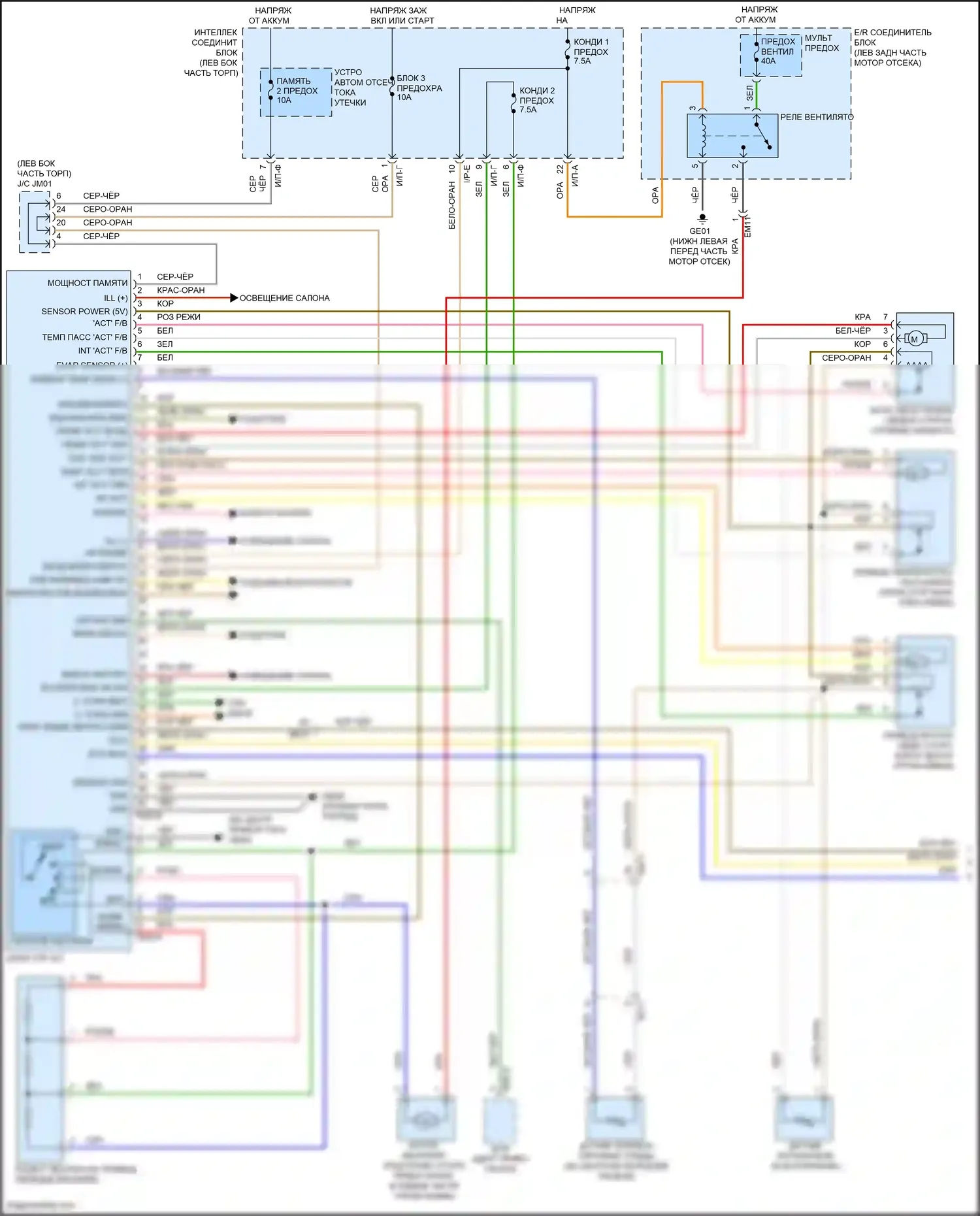 Grand Santa Fe Hyundai III рестайлинг (2015-2018): Электросхема ручного кондиционера (1 из 3) 