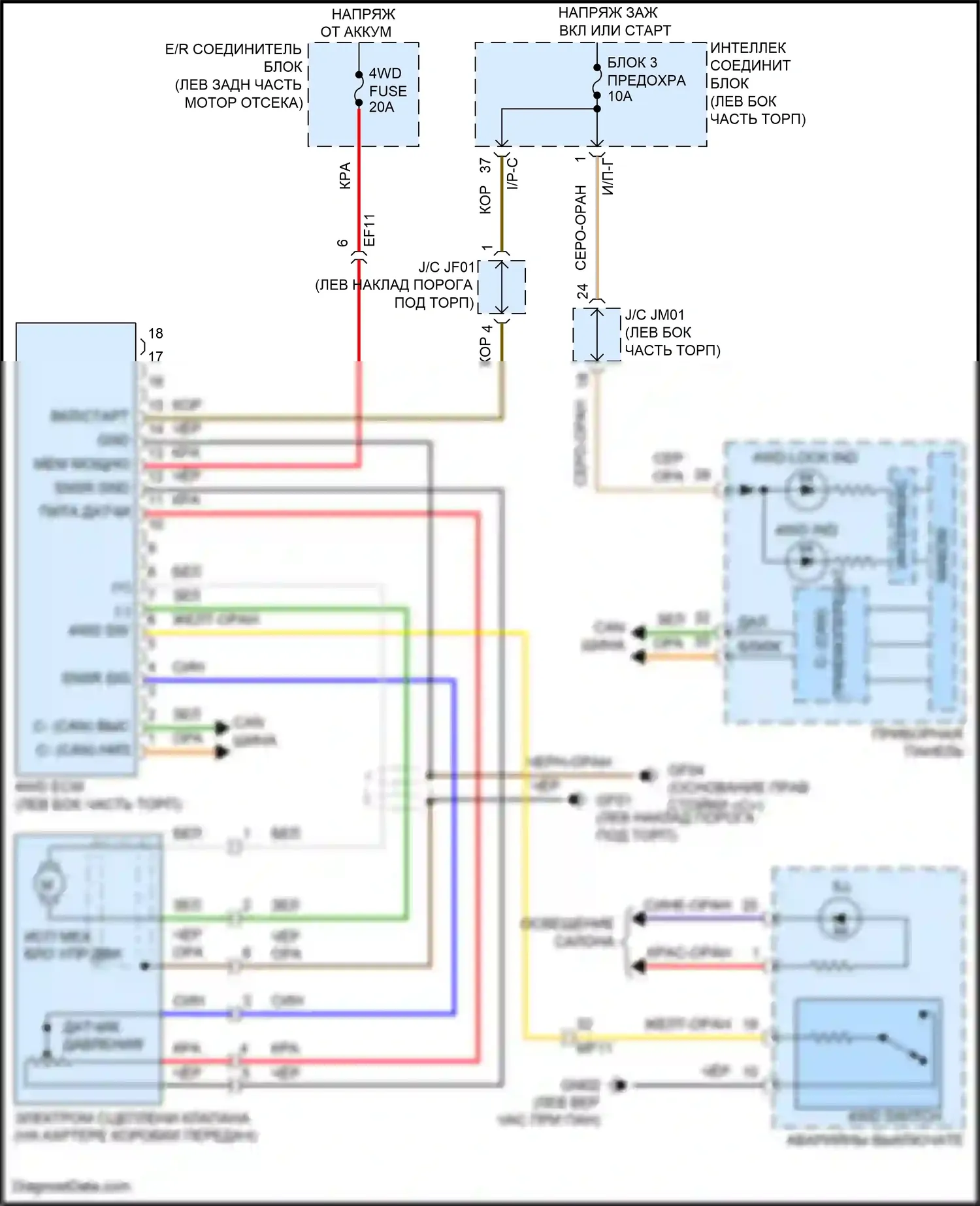 Grand Santa Fe Hyundai III рестайлинг (2015-2018): Электросхема 4wd 