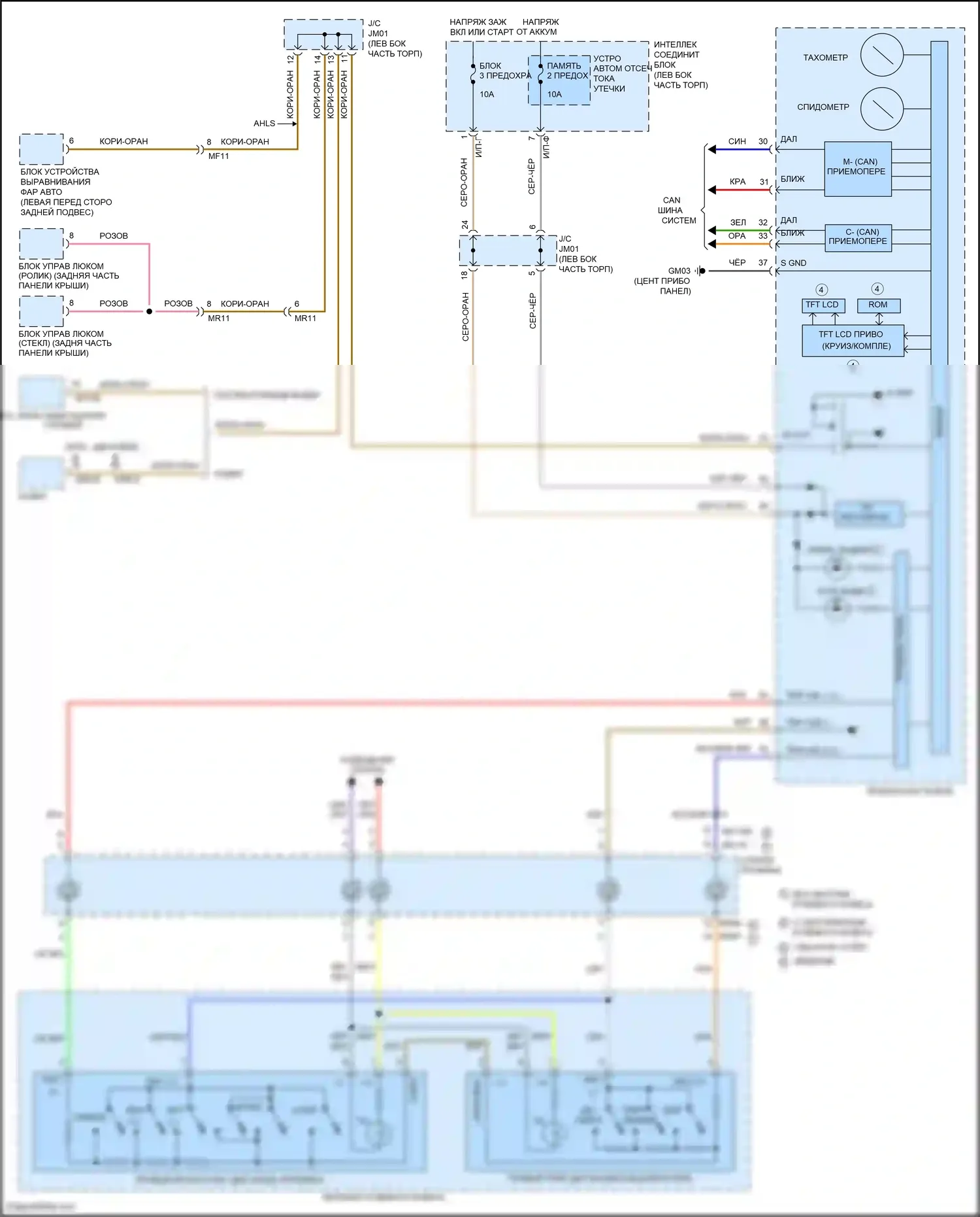 Grand Santa Fe Hyundai III рестайлинг (2015-2018): Электросхема круиз-контроля (2 из 2) 