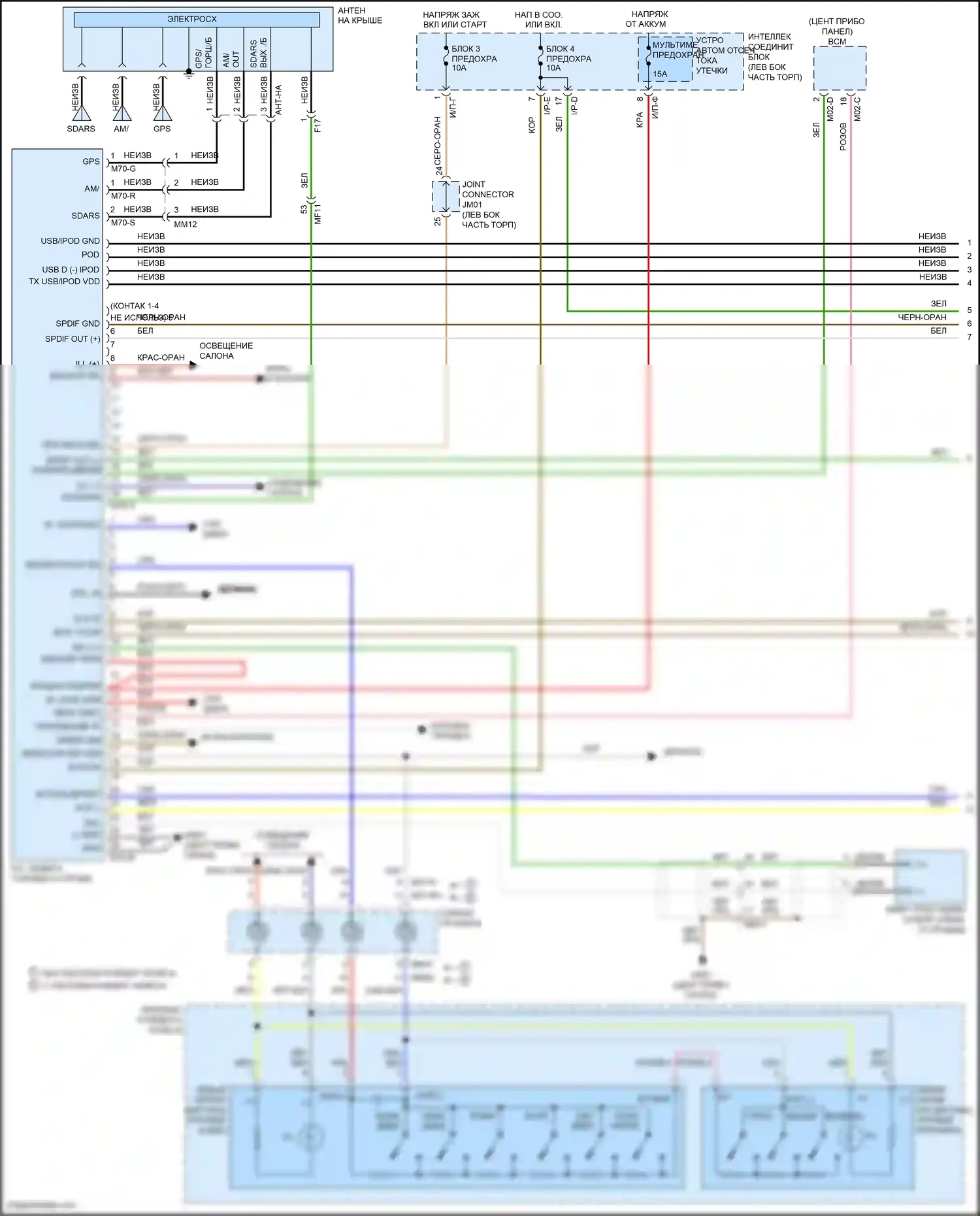 Grand Santa Fe Hyundai III рестайлинг (2015-2018): Электросхема магнитолы, с навигацией, с усилителем jbl (1 из 3) 