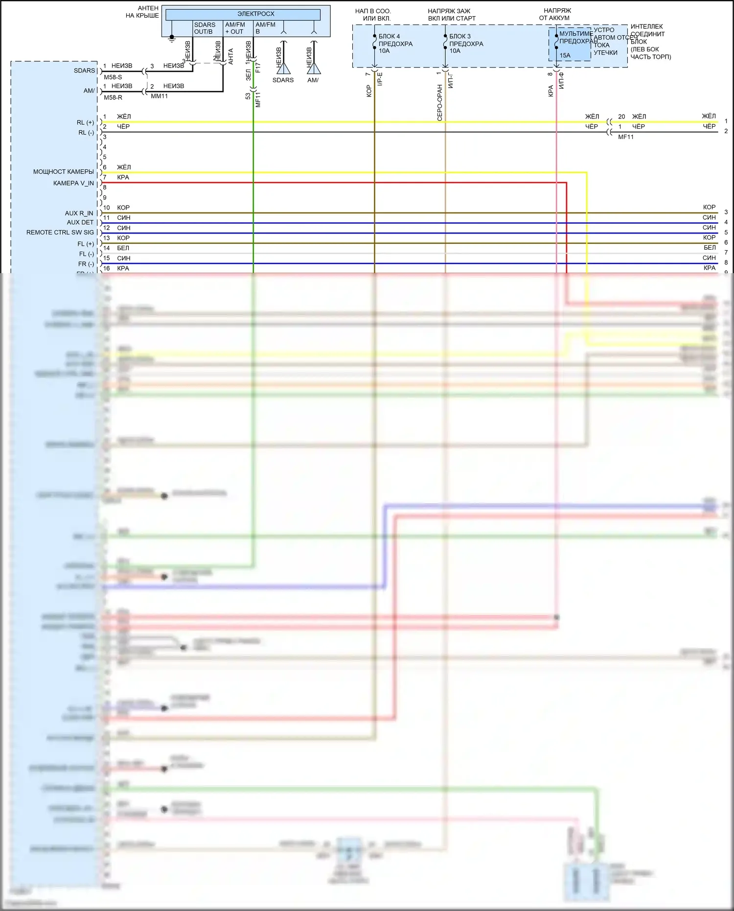 Grand Santa Fe Hyundai III рестайлинг (2015-2018): Магнитола, без навигации, дисплея, с усилителем mobis (1 из 4) 