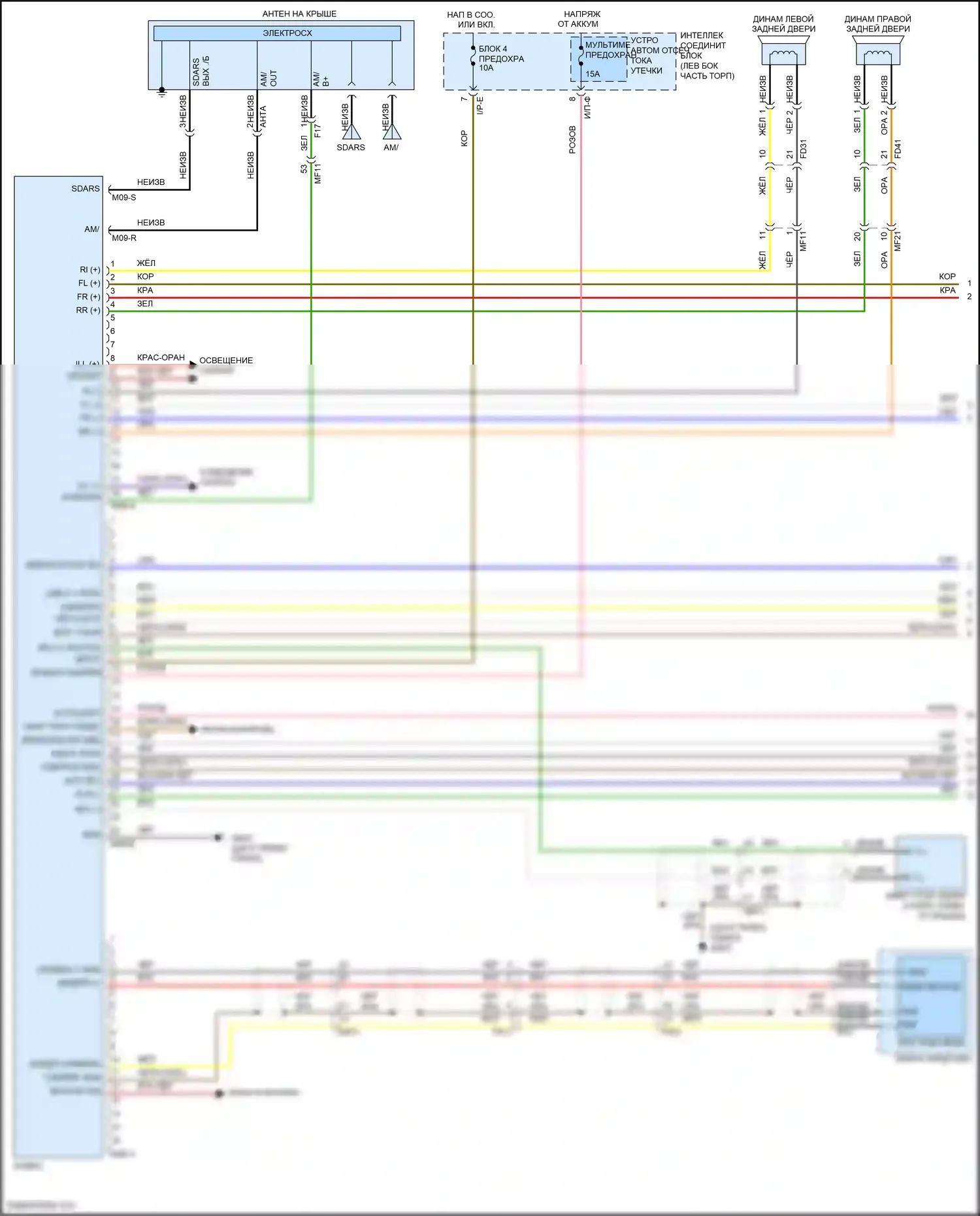 Grand Santa Fe Hyundai III рестайлинг (2015-2018): Магнитола, без навигации, стандартная, без усилителя (1 из 2) 