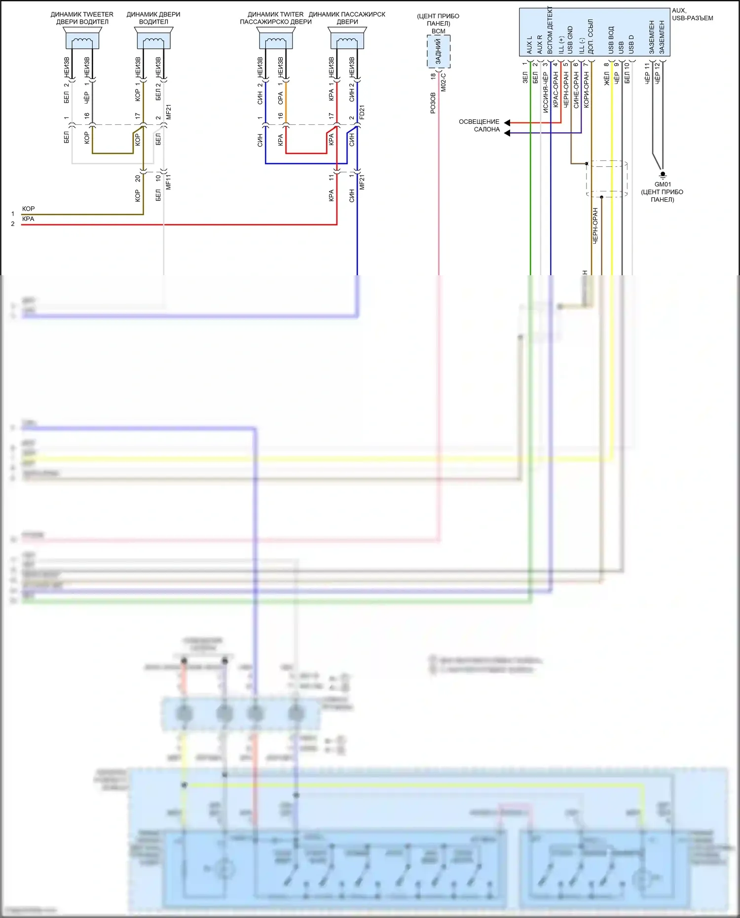 Grand Santa Fe Hyundai III рестайлинг (2015-2018): Магнитола, без навигации, стандартная, без усилителя (2 из 2) 